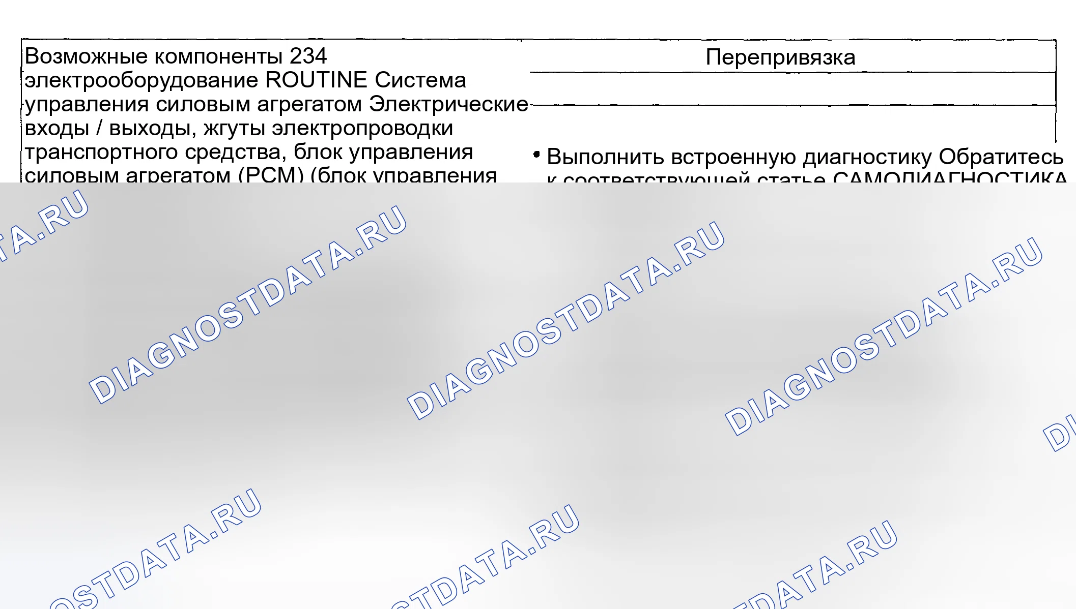 Рис. 1092: Диагностическая подпрограмма 234 / 334 - проблемы со сменой: только жесткая 3-4 смена (автоматическая). Ford Pickup F250 Super Duty I