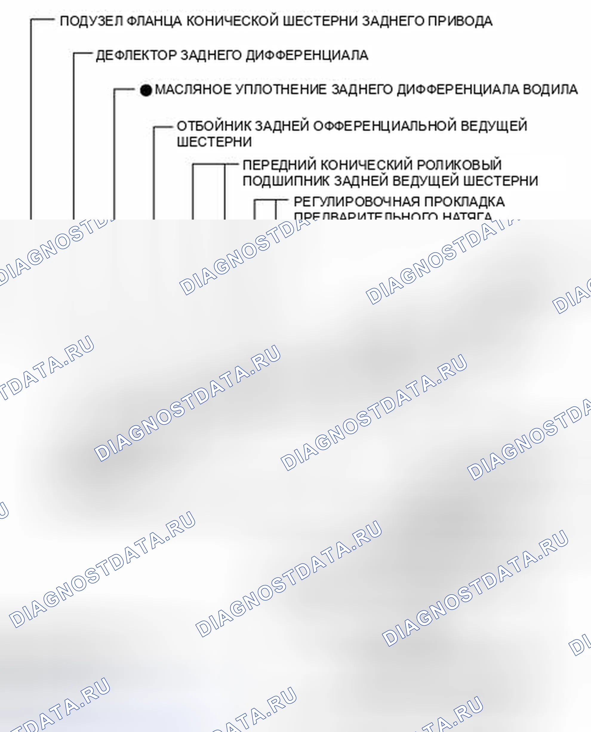 Рис. 124: ИЛЛЮСТРАЦИЯ. Toyota Tundra II