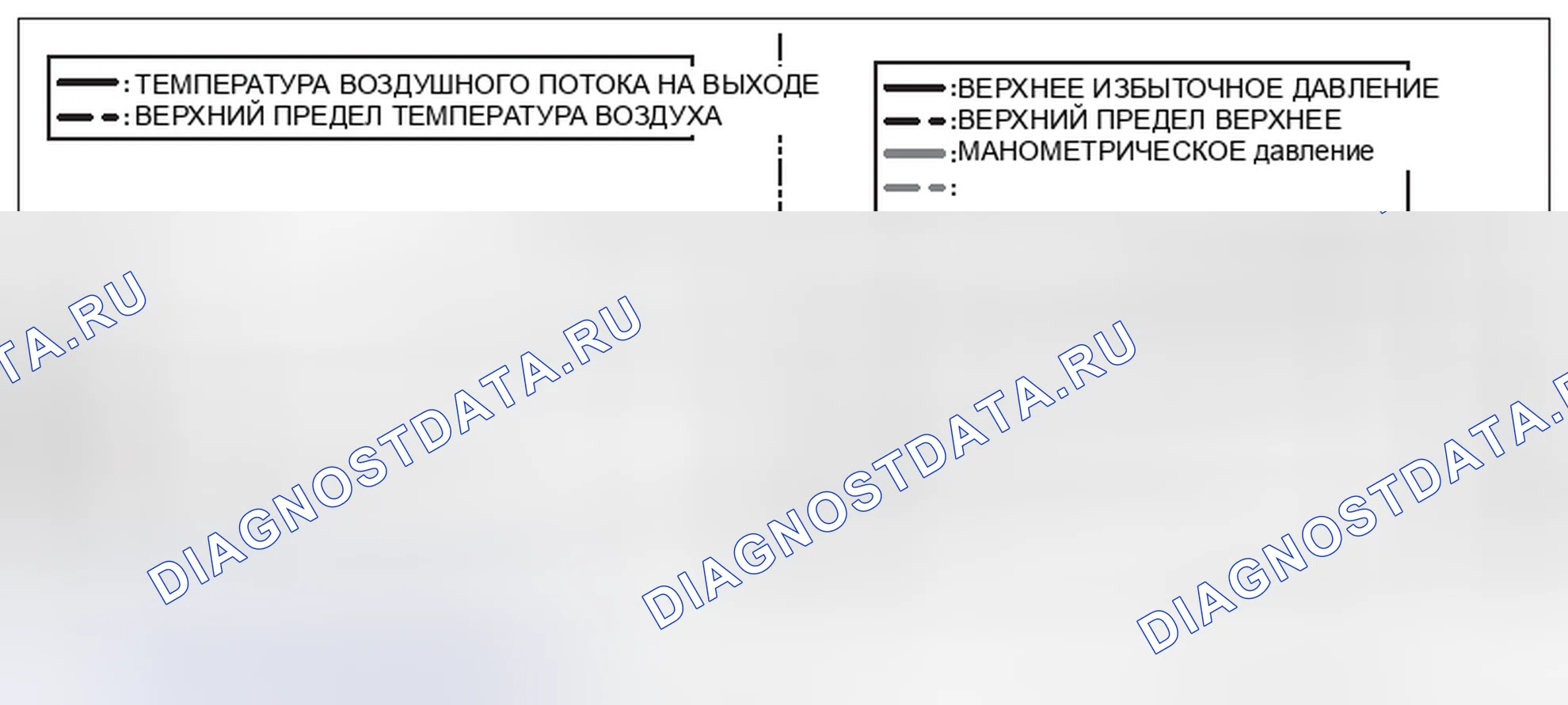 Рис. 93: ПРОВЕРКА ДАВЛЕНИЯ ГАЗА ХЛАДАГЕНТА. Subaru Impreza WRX GE рестайлинг