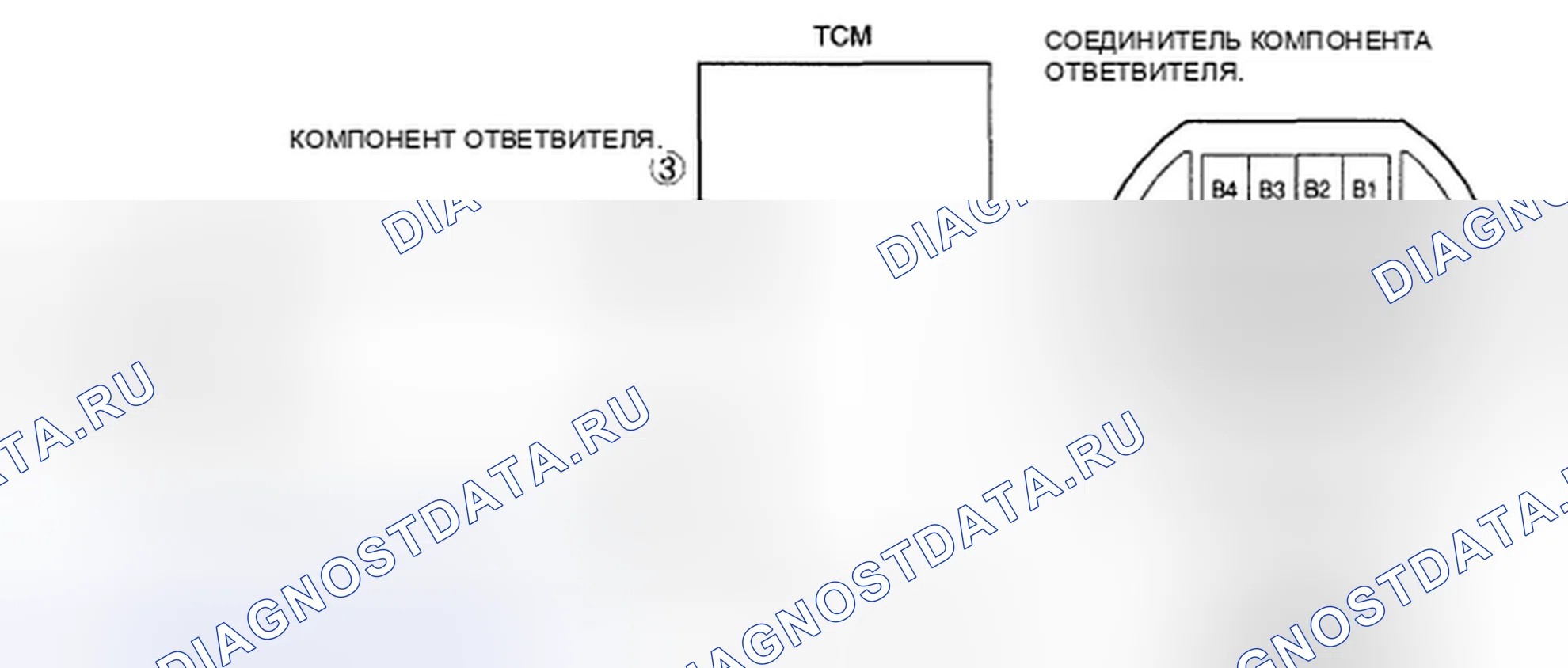 Рис. 453: расшифровка кода ошибки P0713 [хтагх1, хтегх2] AW6A-EL AW6AX-EL. Mazda CX-9 I