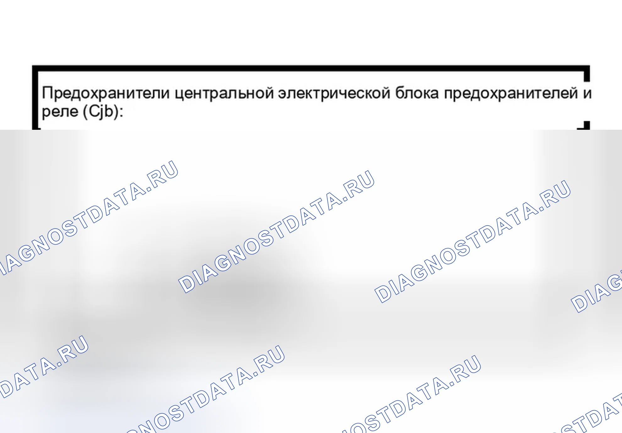 Рис. 35: Инспекция и проверка. Ford Expedition II