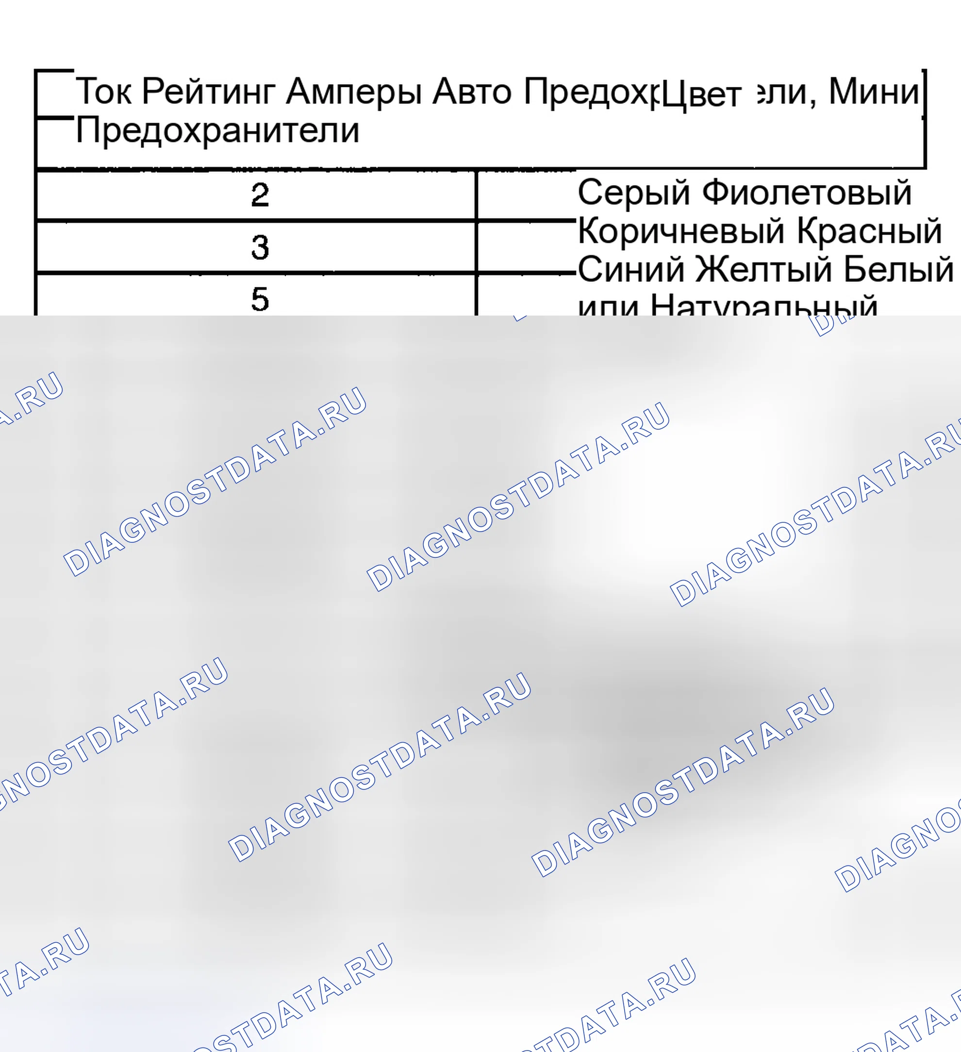 Рис. 21. Hyundai Venue I