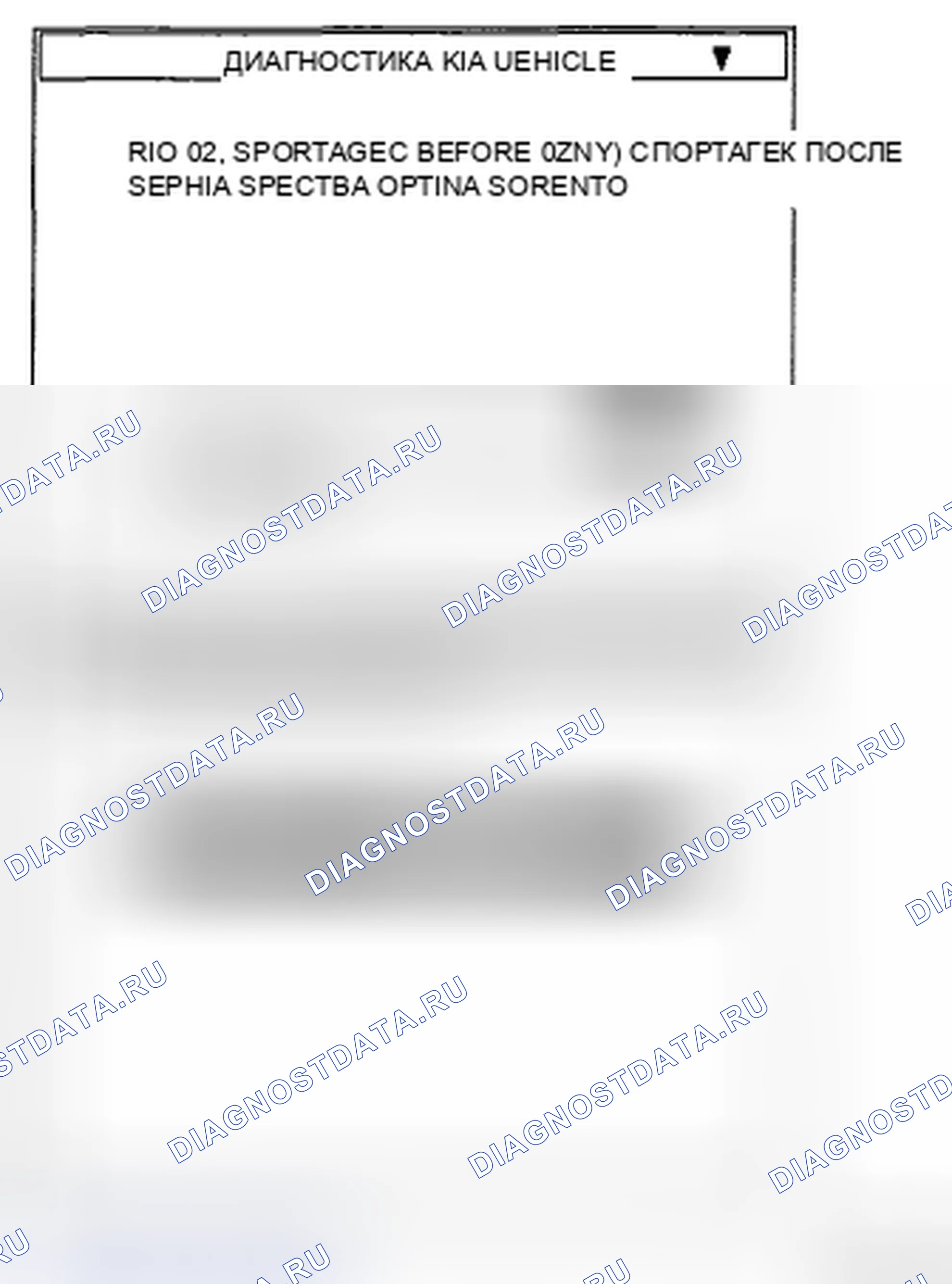 Рис. 75. Kia Sorento I рестайлинг