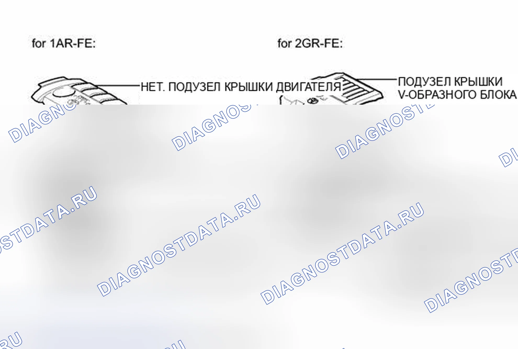Рис. 30: ИЛЛЮСТРАЦИЯ. Toyota Highlander II рестайлинг