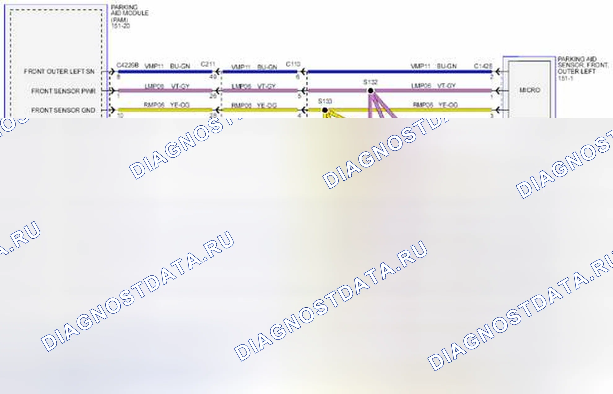Рис. 240: ПЕРЕДНЯЯ ПАРКОВОЧНАЯ ПОМОЩЬ. BMW 4 серия F32/F33