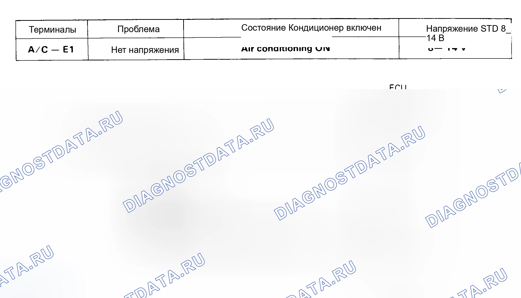 Рис. 120: Схема теста 15, схема переключателя кондиционер. Toyota Camry V20