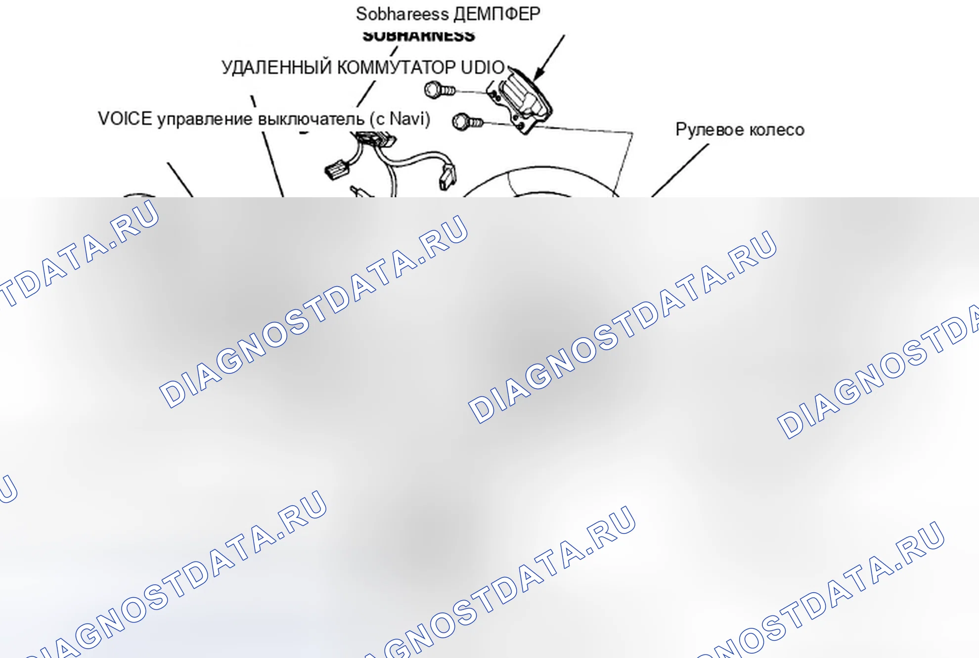 Рис. 23: Разборка / повторная сборка рулевого колеса. Honda Ridgeline I рестайлинг