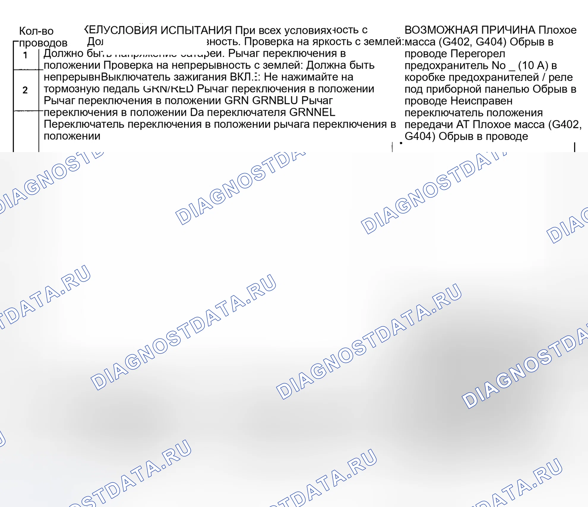 Рис. 60. Honda Accord V