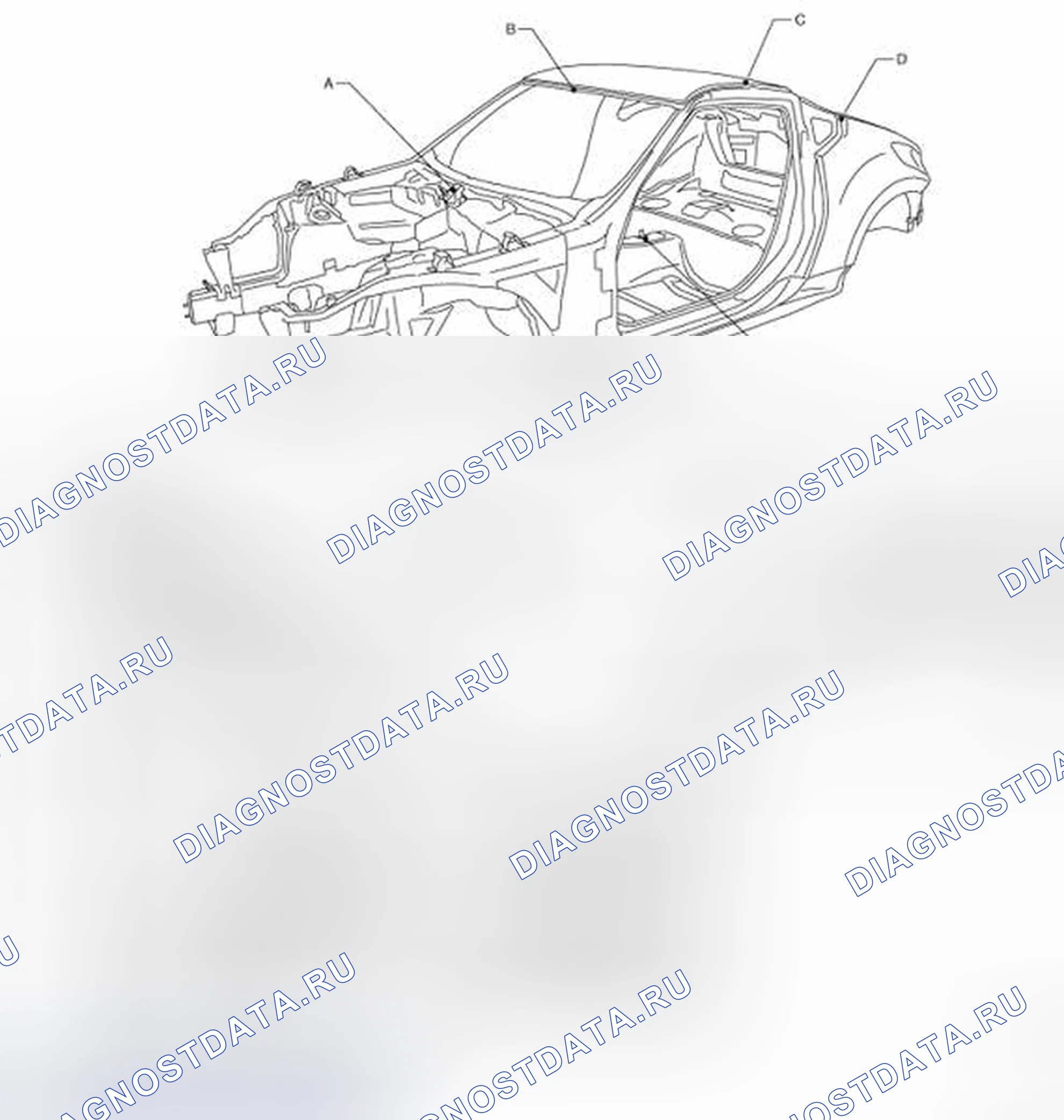 Рис. 25: Метки центра тела. Honda MDX I