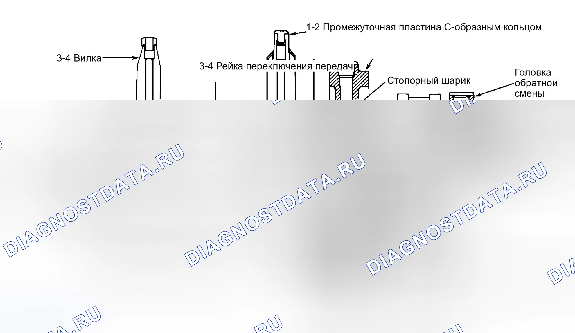 Рис. 3. Dodge Cab & Chassis R3500 AD pre