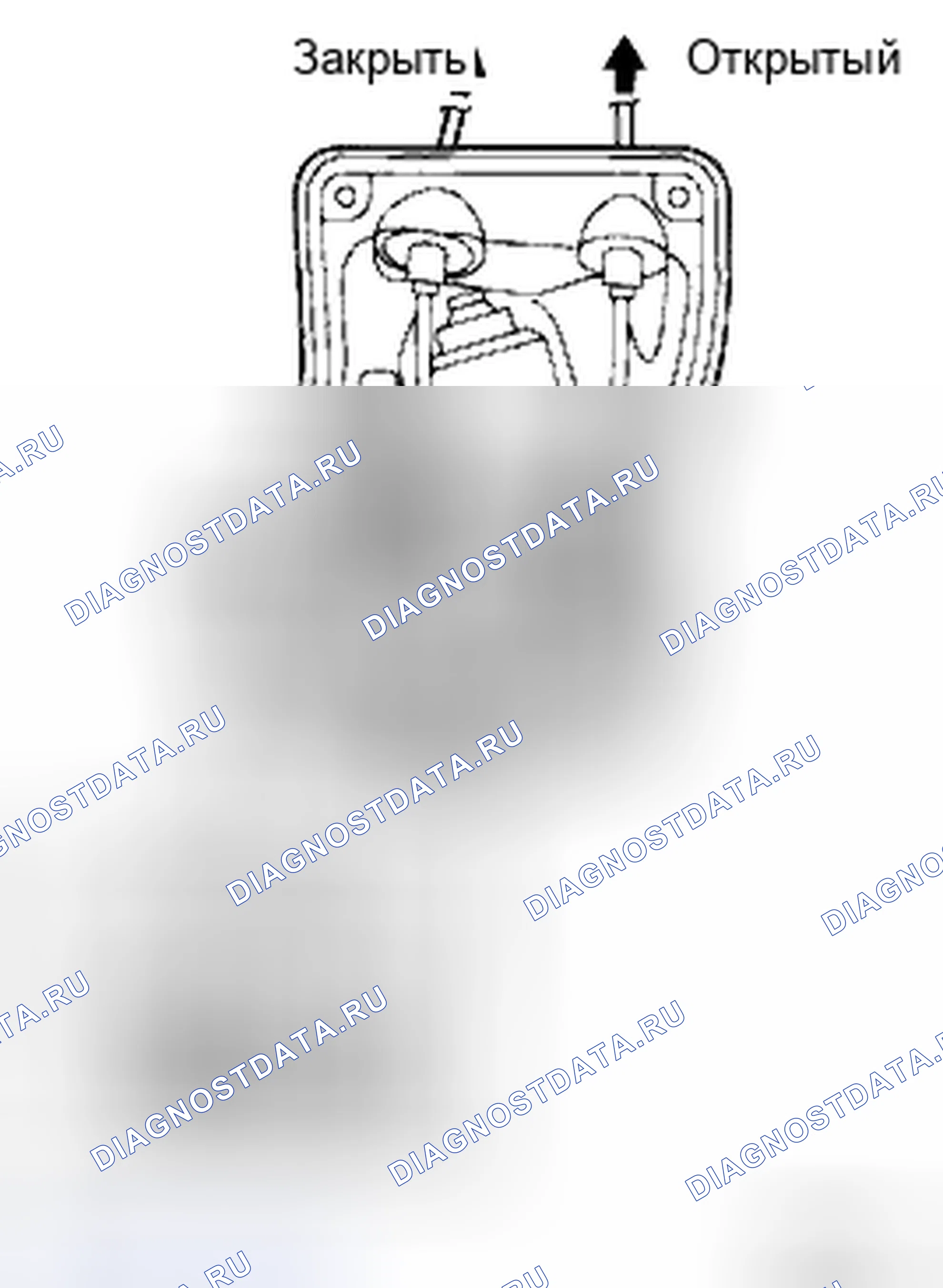 Рис. 267. Toyota Sienna II рестайлинг