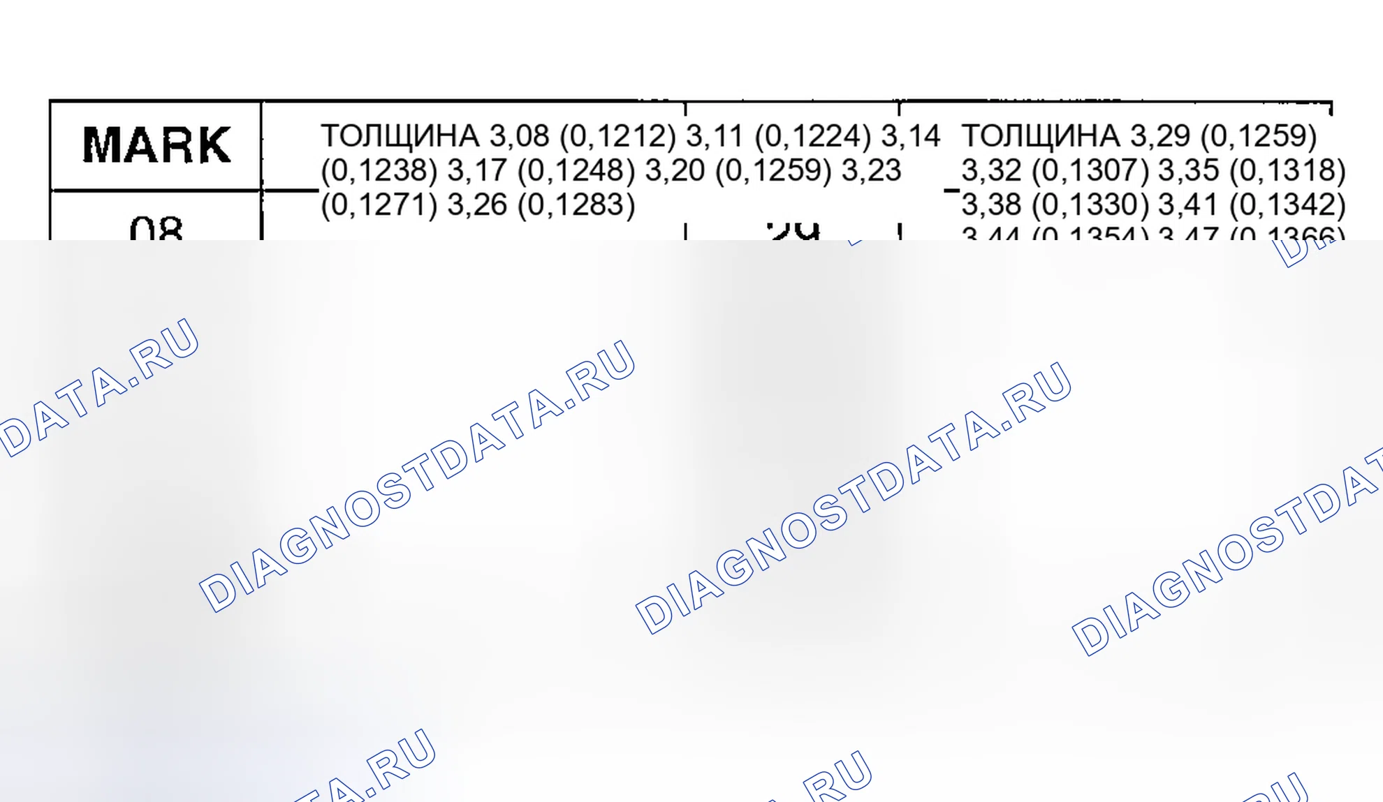 Рис. 11. Geely Tugella I рестайлинг