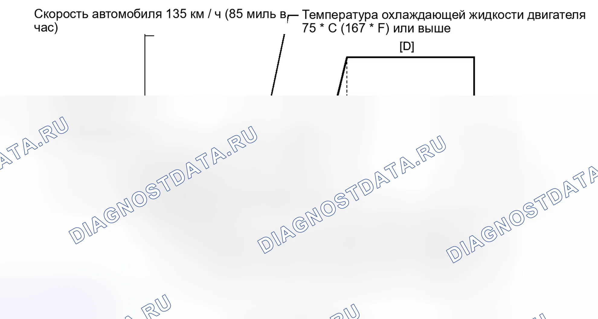 Рис. 668: СХЕМА ВОЖДЕНИЯ С ПОДТВЕРЖДЕНИЕМ. Toyota Highlander II рестайлинг