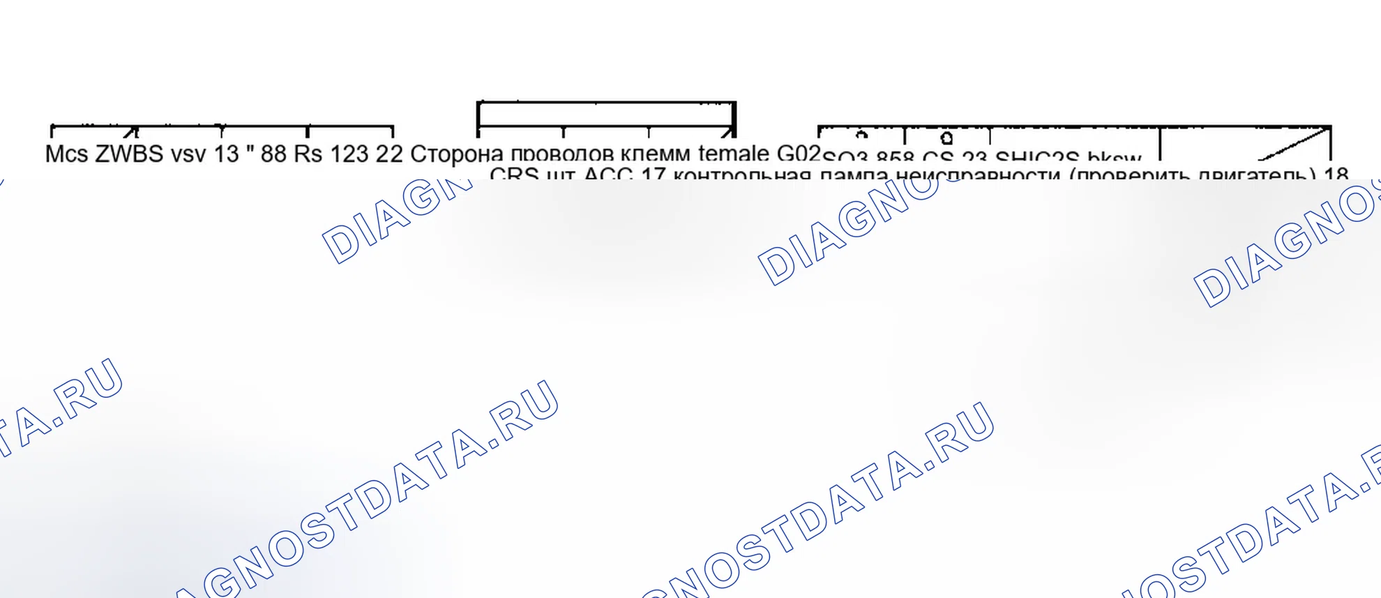 Рис. 18: Входы и выходы блок управления двигателем / блок управления силовым агрегатом (PCM) (блок управления силовым агрегатом) на разъеме A (32P). Honda Accord VI