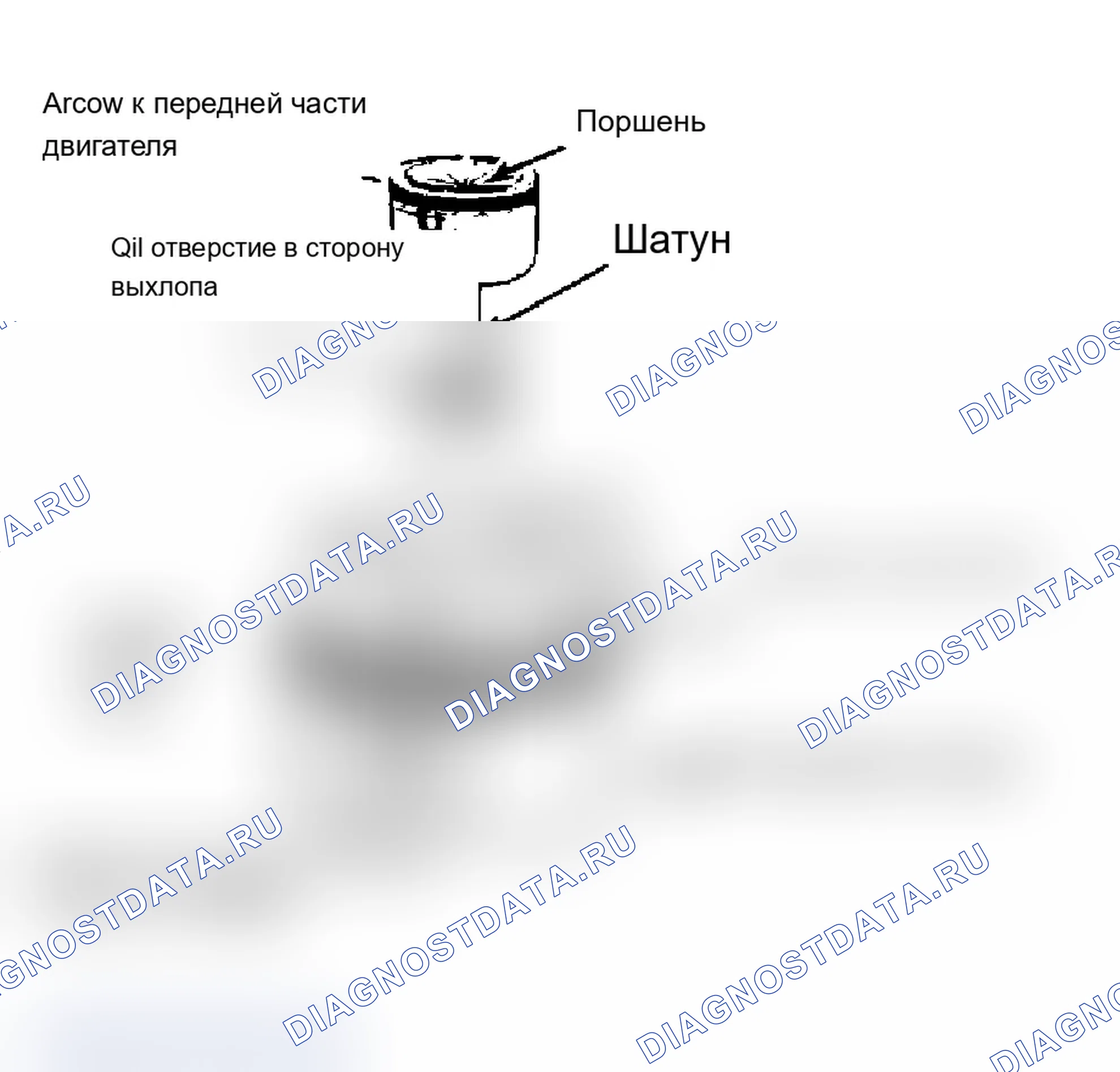 Рис. 44: Сборка поршня и штока. Pontiac Grand AM III