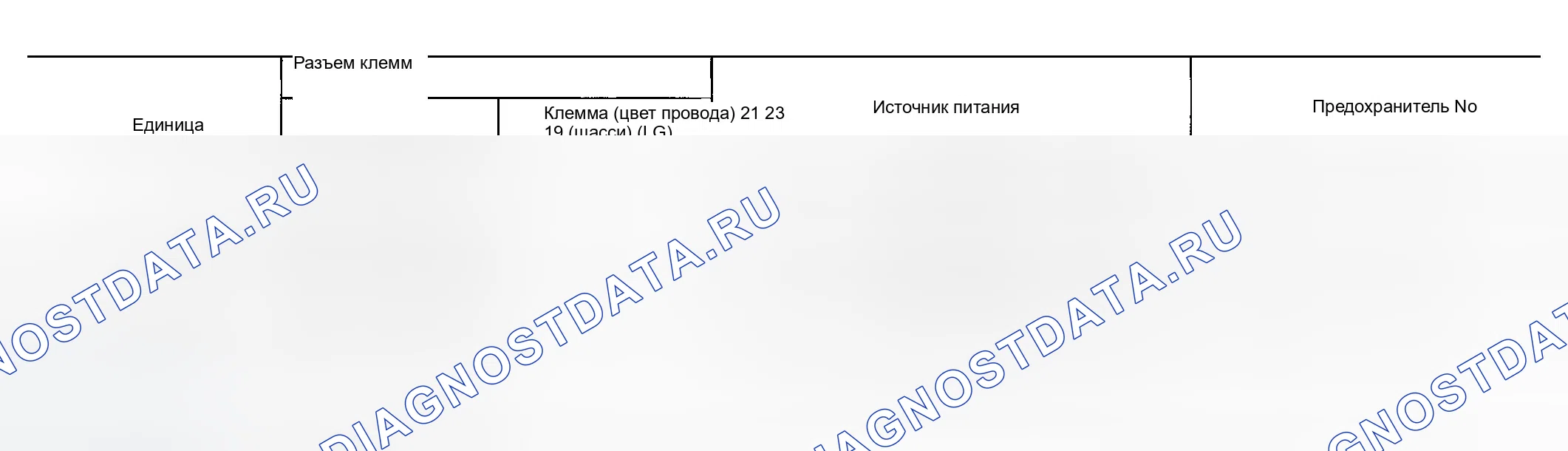 Рис. 28: Проверка источника питания и цепи массы для блока индикации и переключателя NAVI. Infiniti G35 III