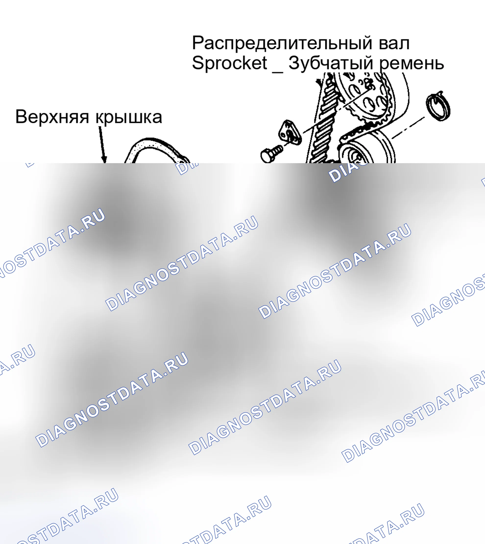 Рис. 1. Nissan Pulsar N12