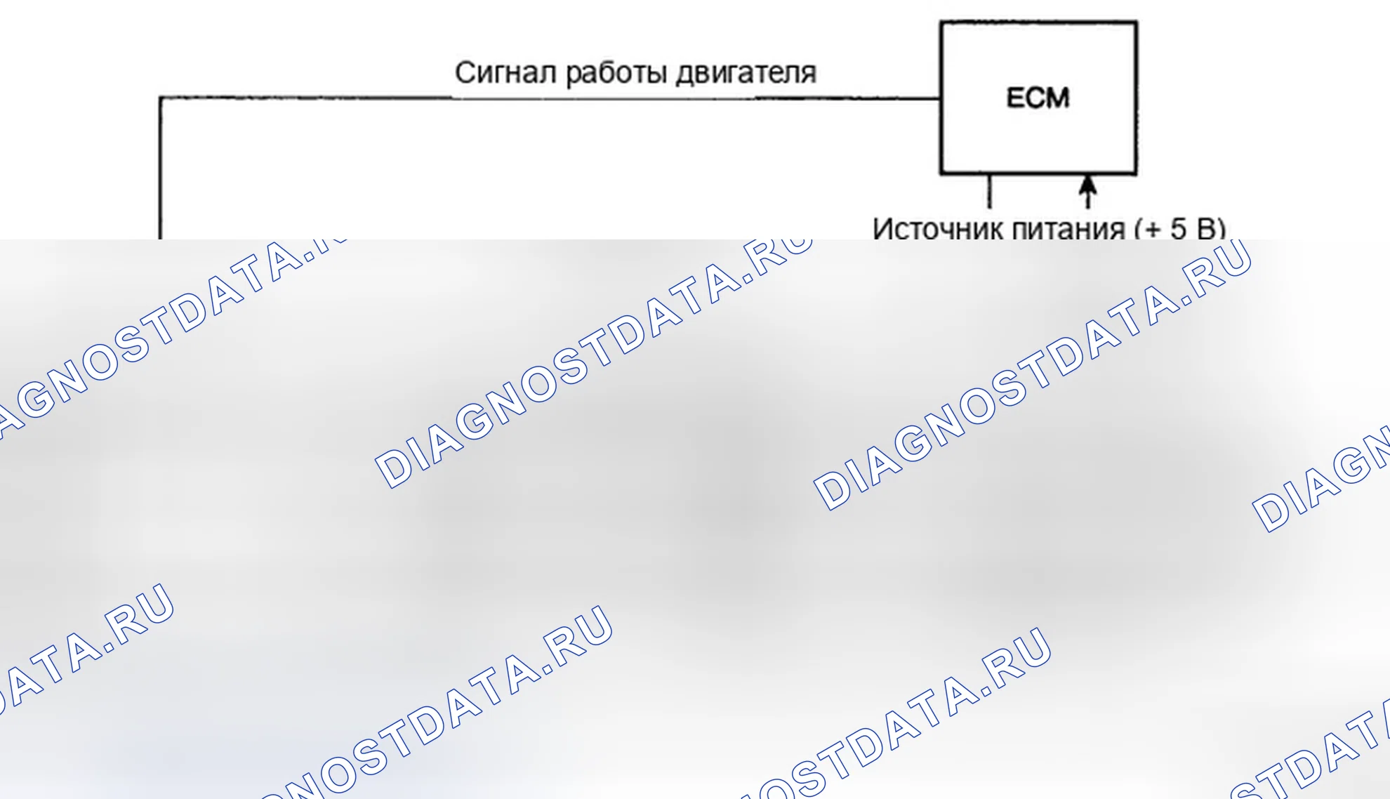 Рис. 129: Принципиальная схема. Hyundai Genesis I