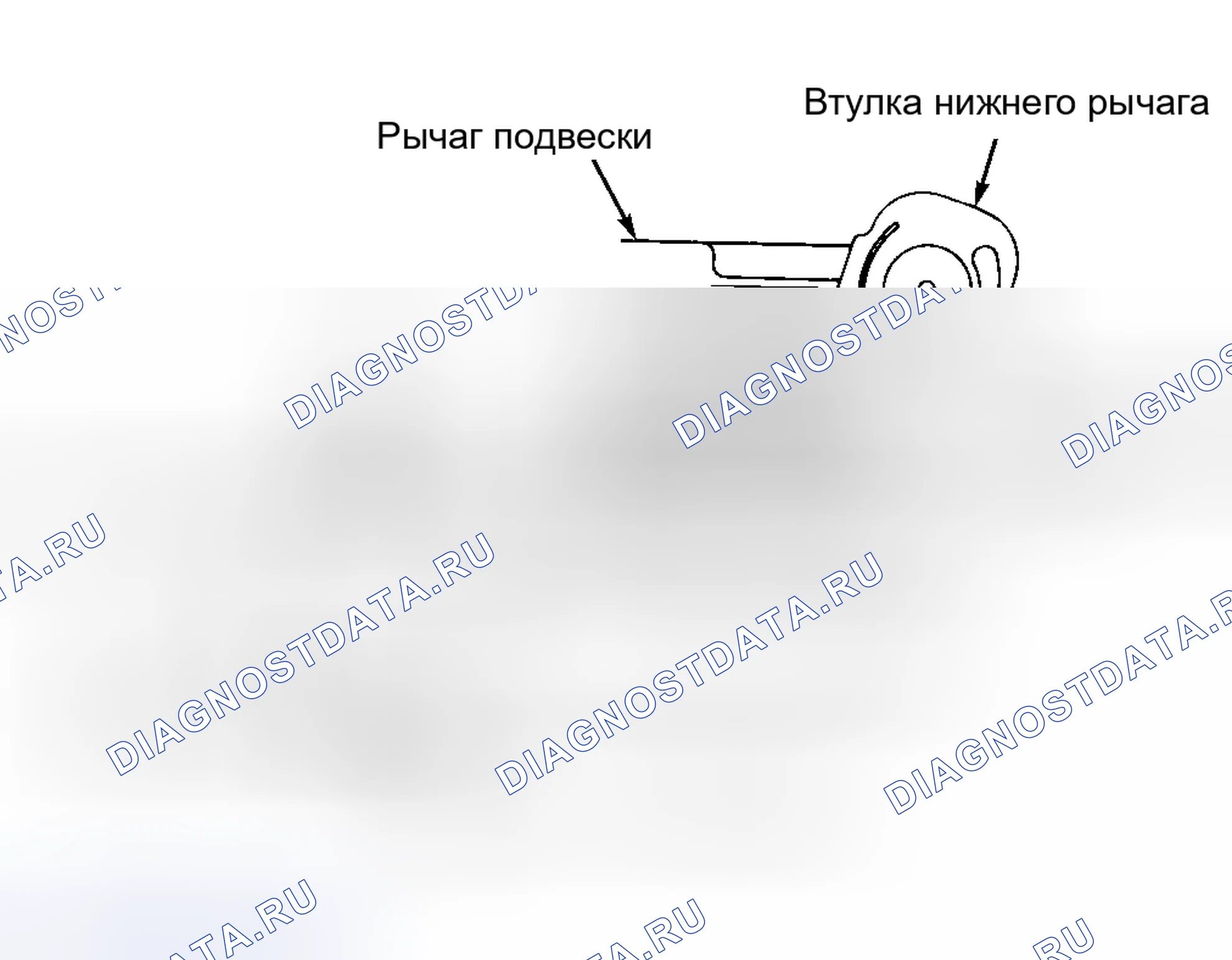 Рис. 2. Mazda MPV III