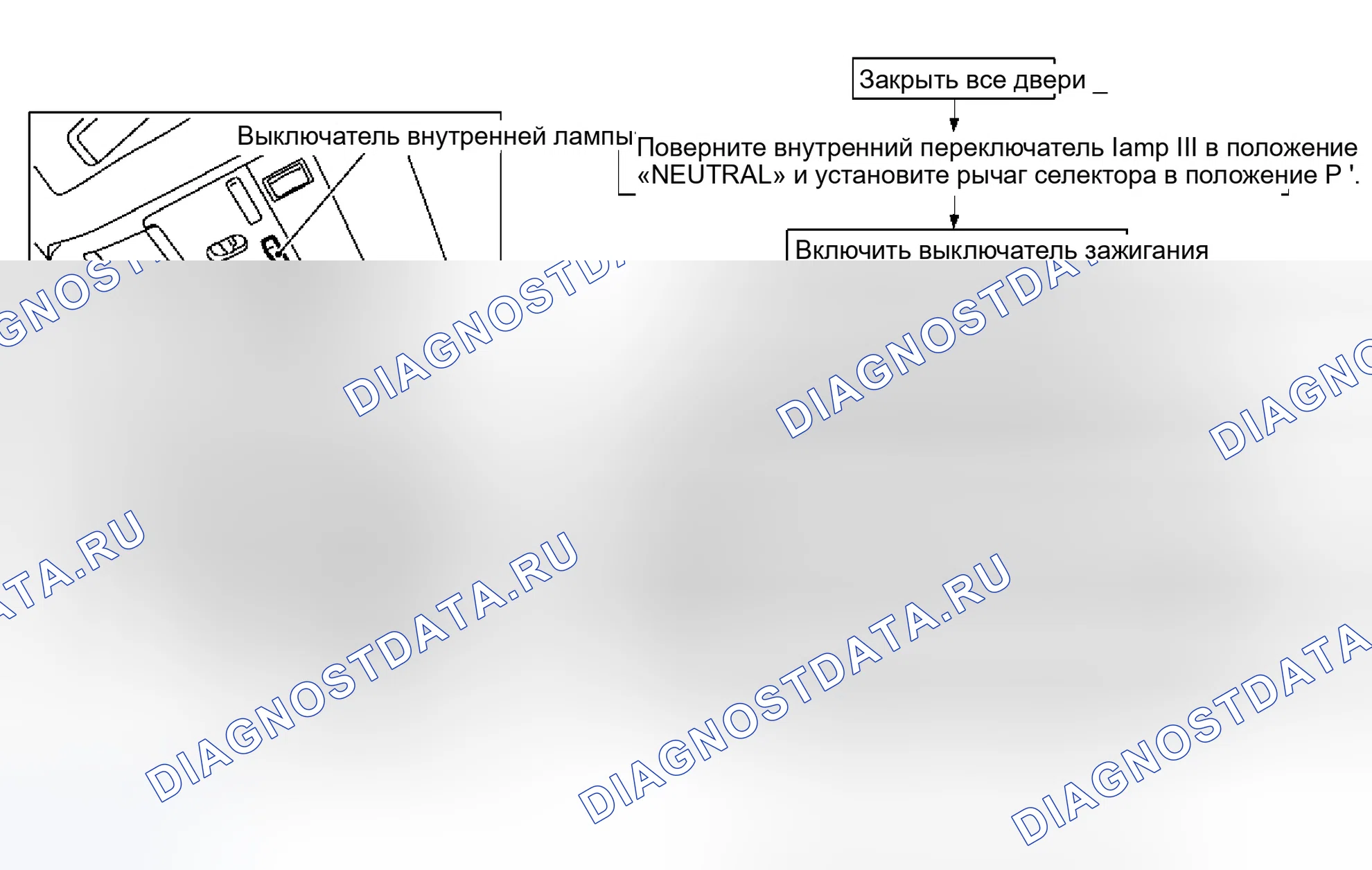 Рис. 123: Как выполнить мониторинг переключения. Infiniti Q45 III