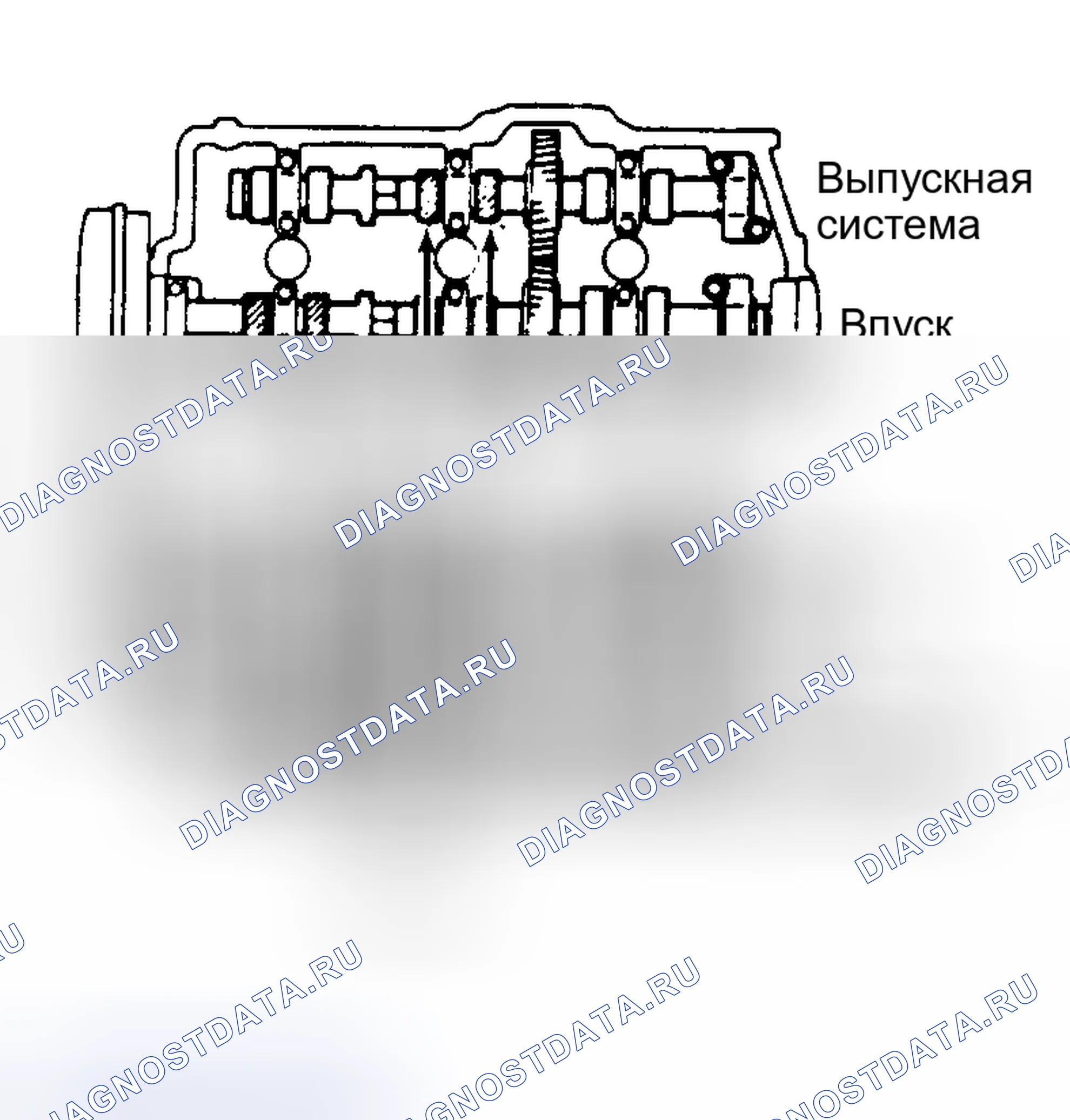 Рис. 61. Toyota Camry V30