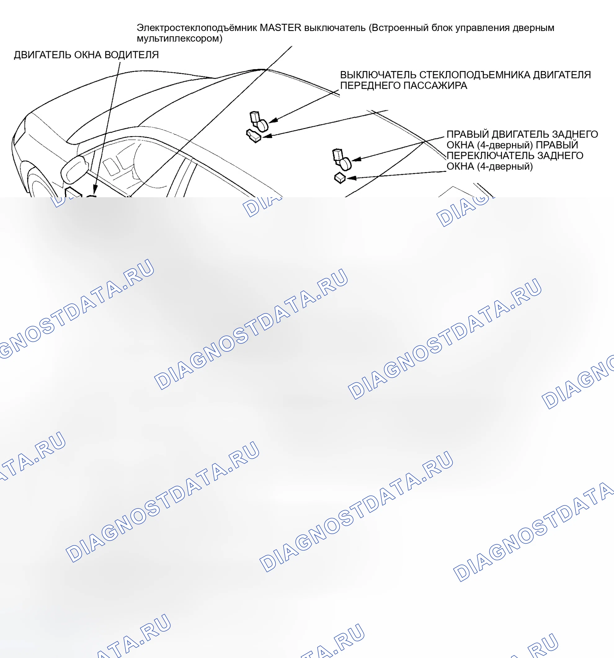 Рис. 146: Указатель расположения компонентов. Honda Accord VII рестайлинг