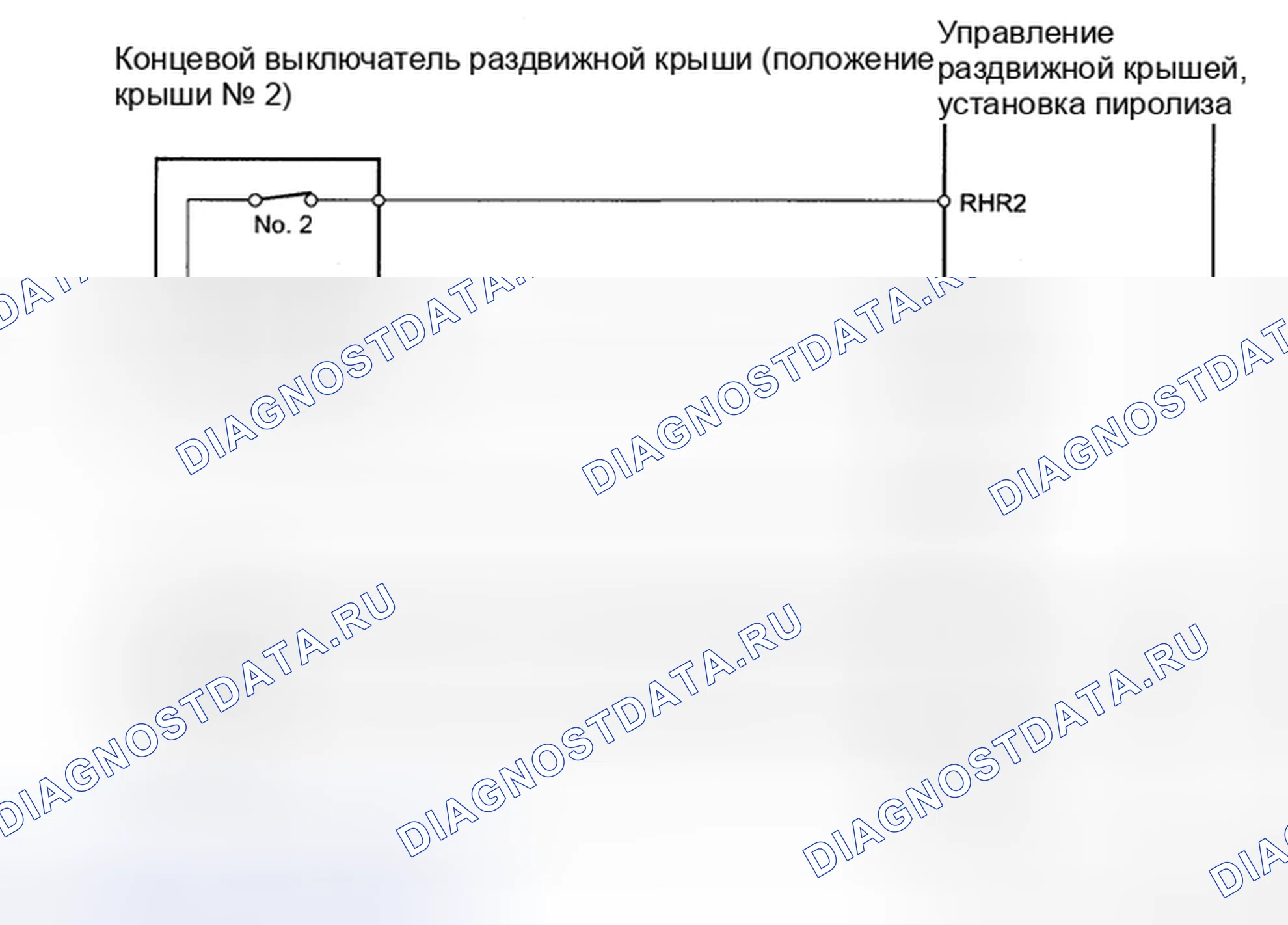 Рис. 84: Неисправность переключателя положения крыши № 1, № 2 или № 3 - схема электропроводки. Honda CR-V VI