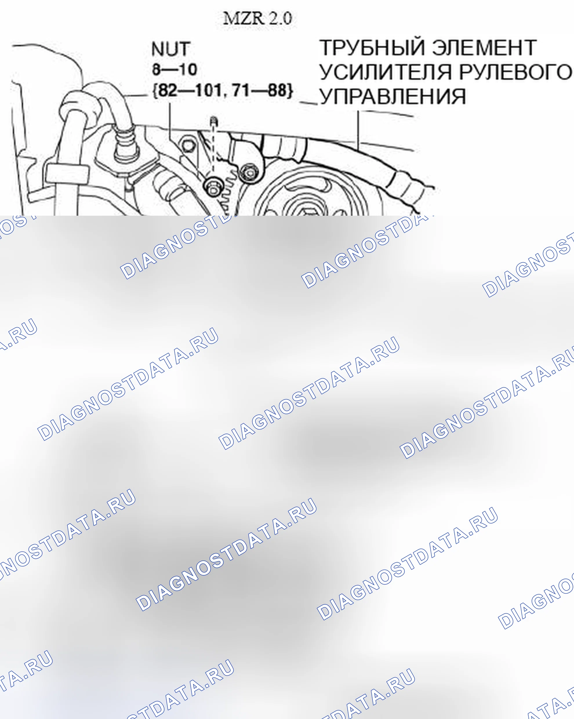 Рис. 22. Mazda 3 BL рестайлинг