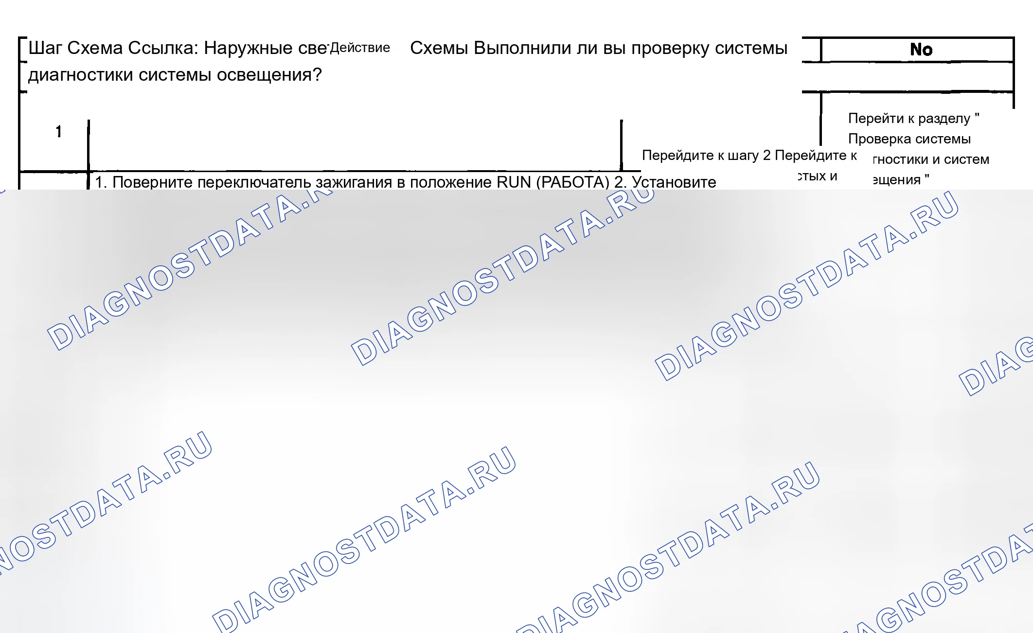 Рис. 95: Лампы на поворотах всегда включены. Buick Century VI