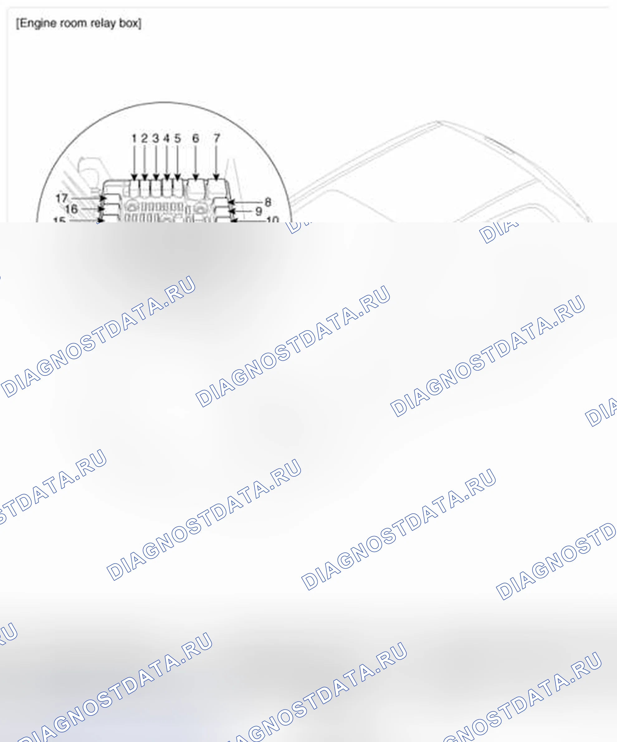 Рис. 1: Расположение компонентов. Hyundai Santa Fe II рестайлинг