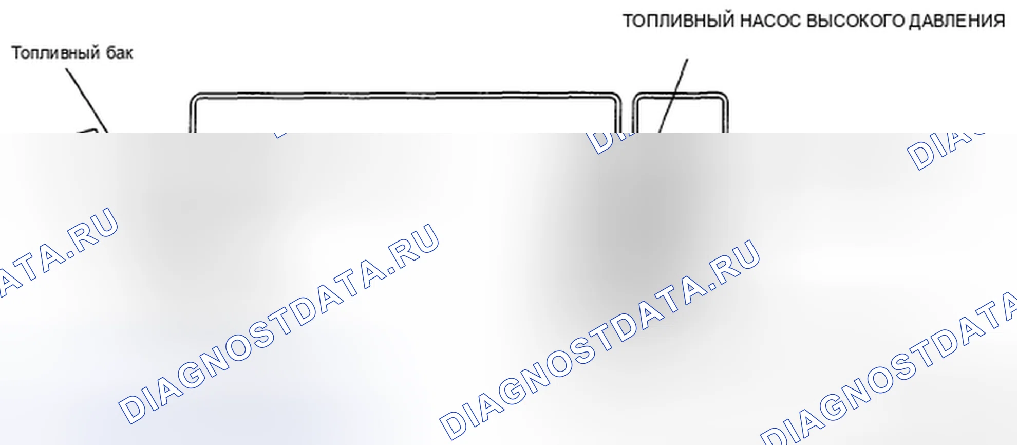 Рис. 65: СХЕМА ТОПЛИВНОЙ СИСТЕМЫ [L3 С ТП]. Audi R8 I
