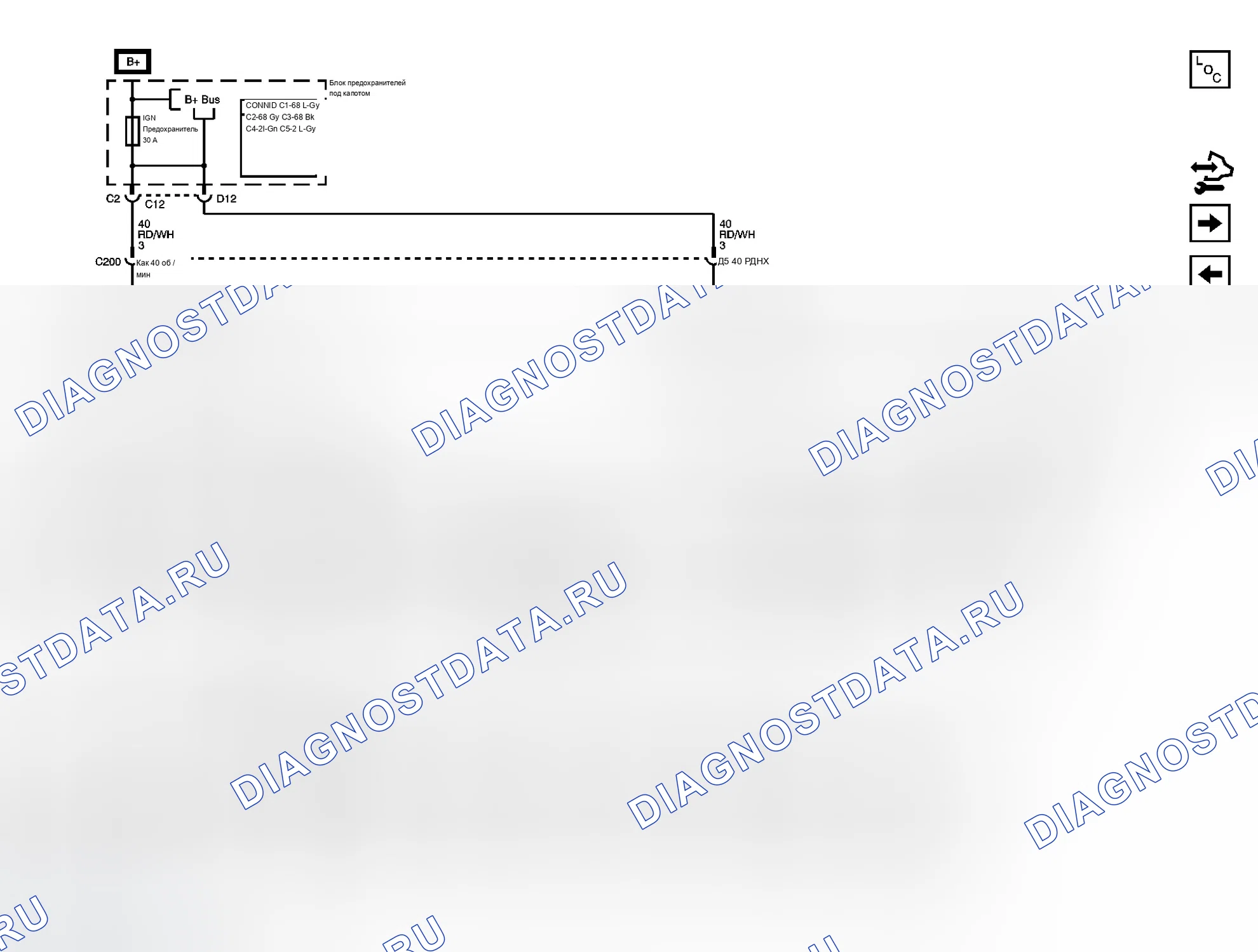 Рис. 5. Chevrolet Equinox I