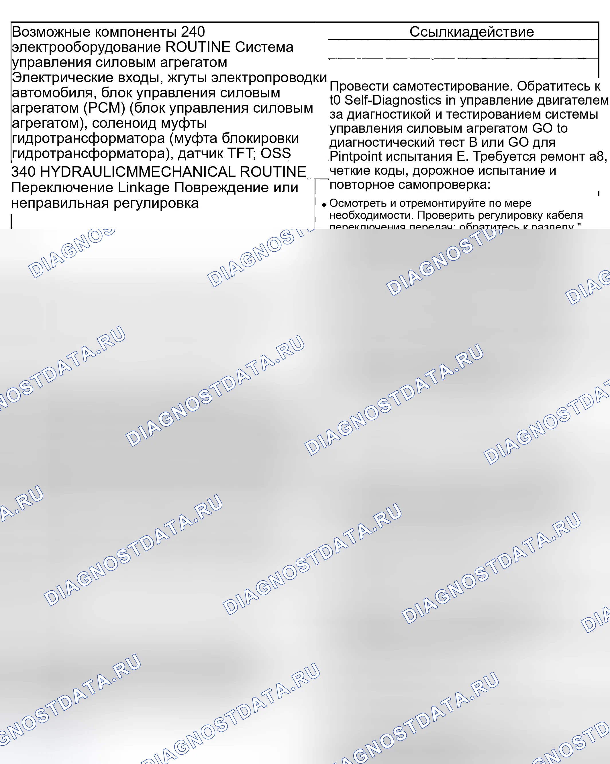 Рис. 343: Проблемы эксплуатации сцепления гидротрансформатора: не применяется. Mercury Grand Marquis IV