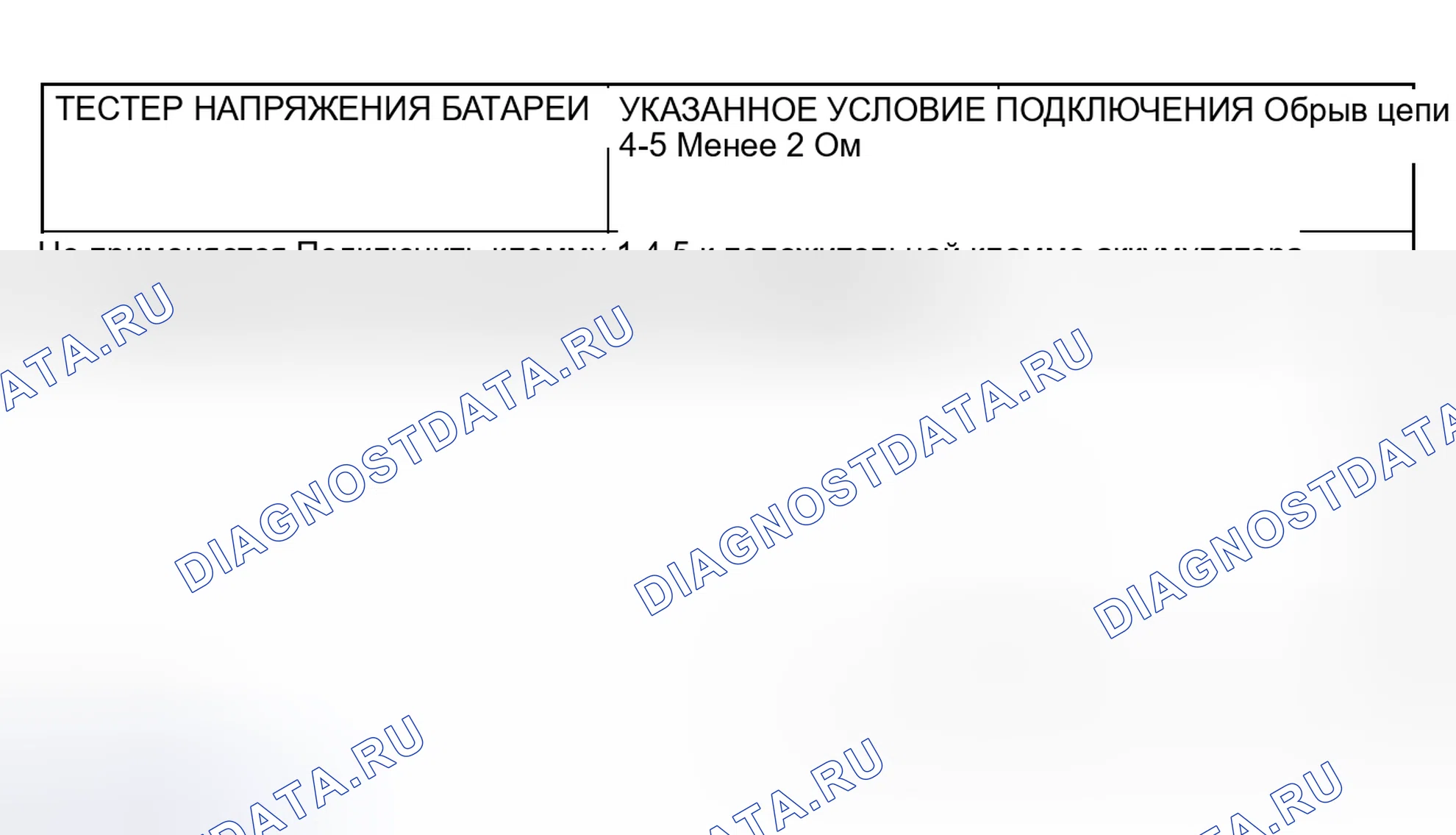 Рис. 80. Mitsubishi Outlander I