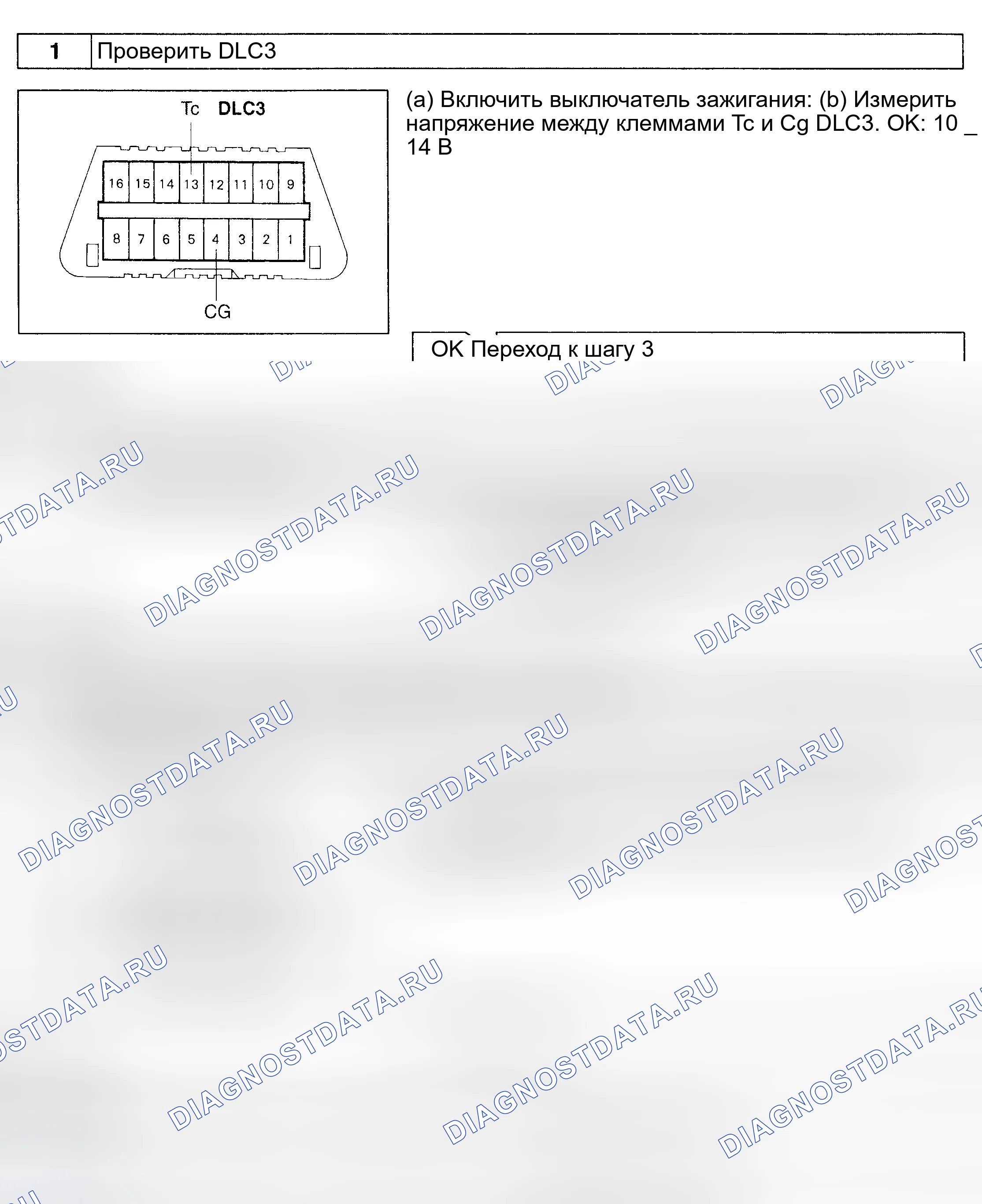 Рис. 37: Диагностическая процедура. Toyota Camry XV30