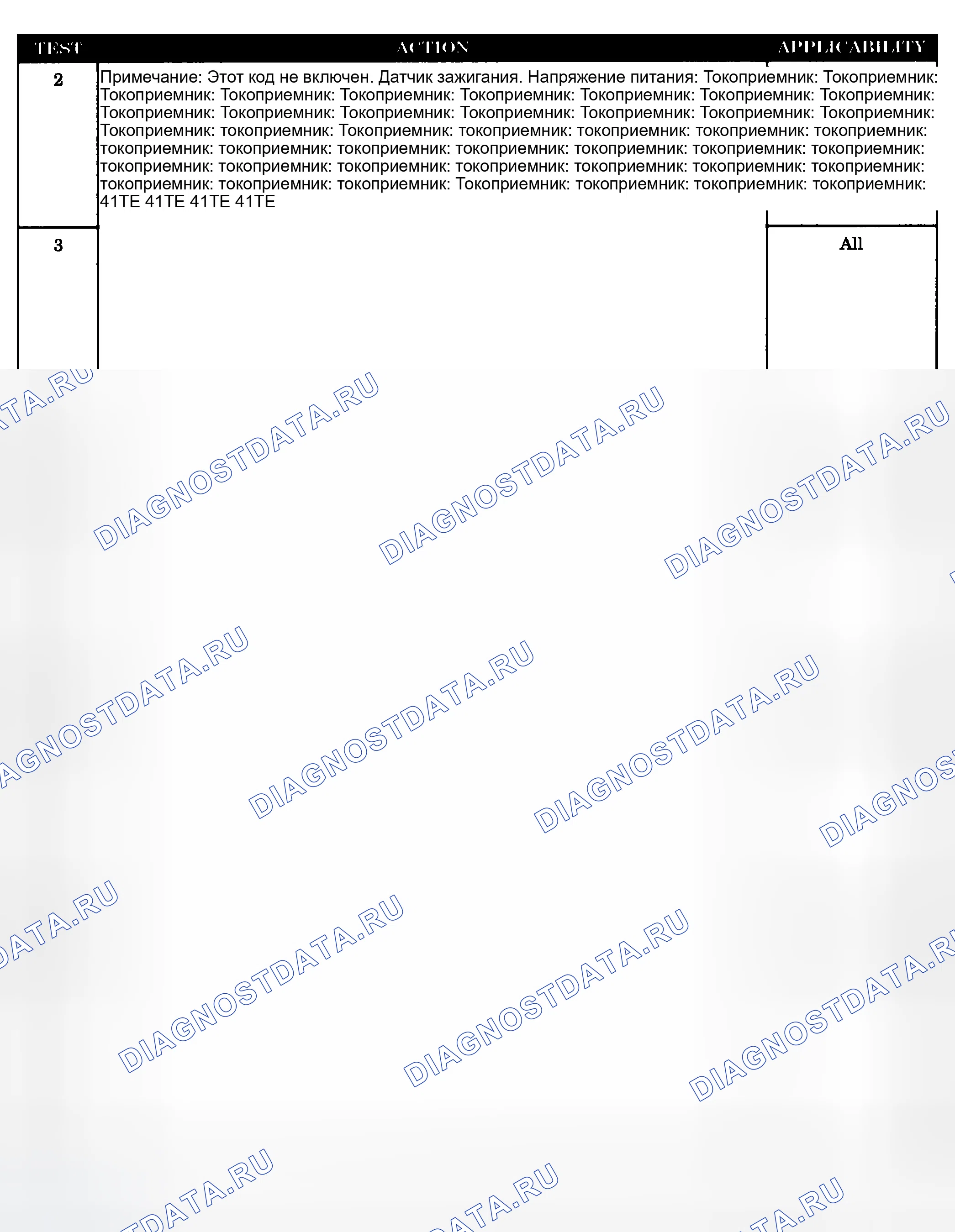 Рис. 503. Dodge Grand Caravan IV