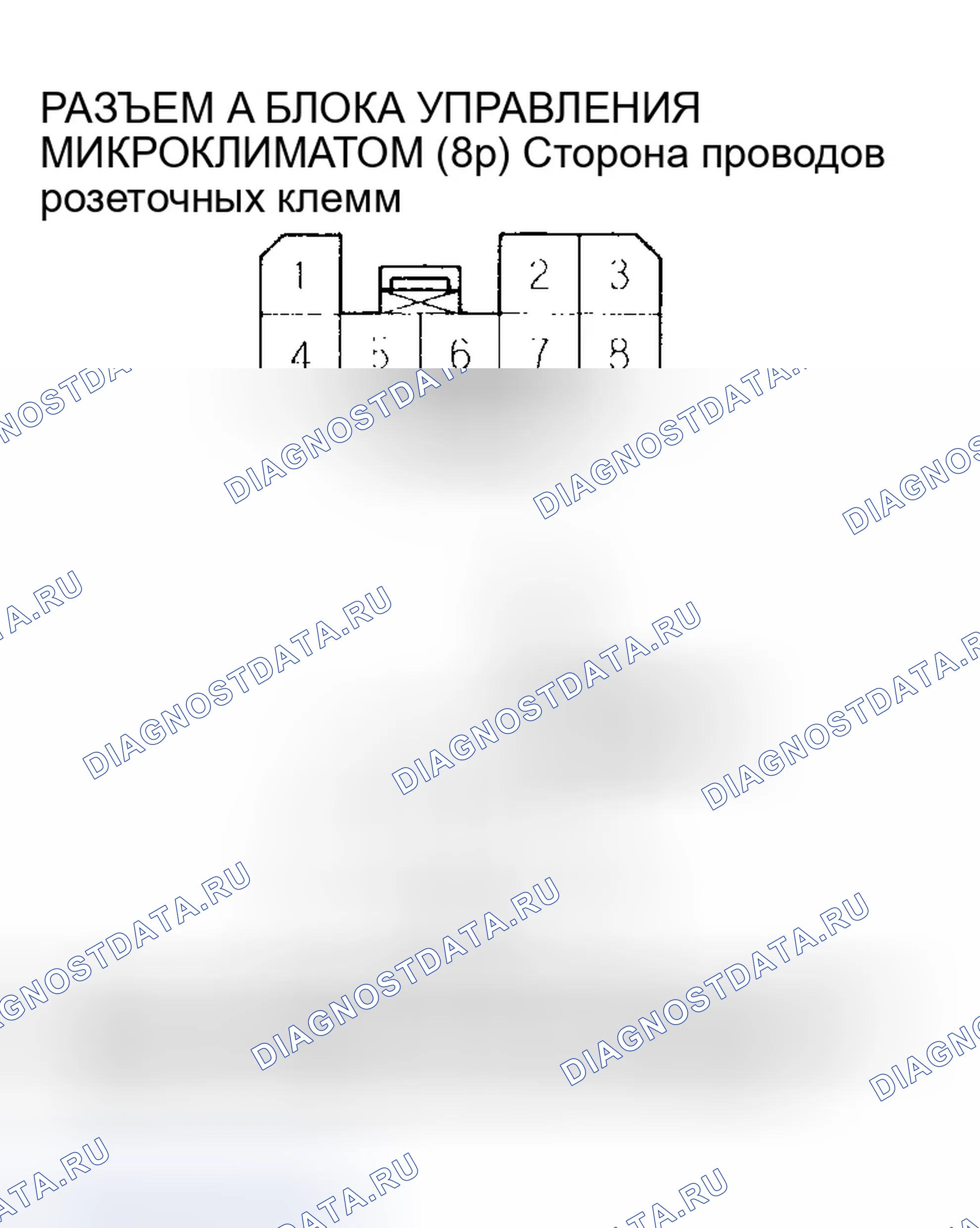 Рис. 57. Honda Odyssey II