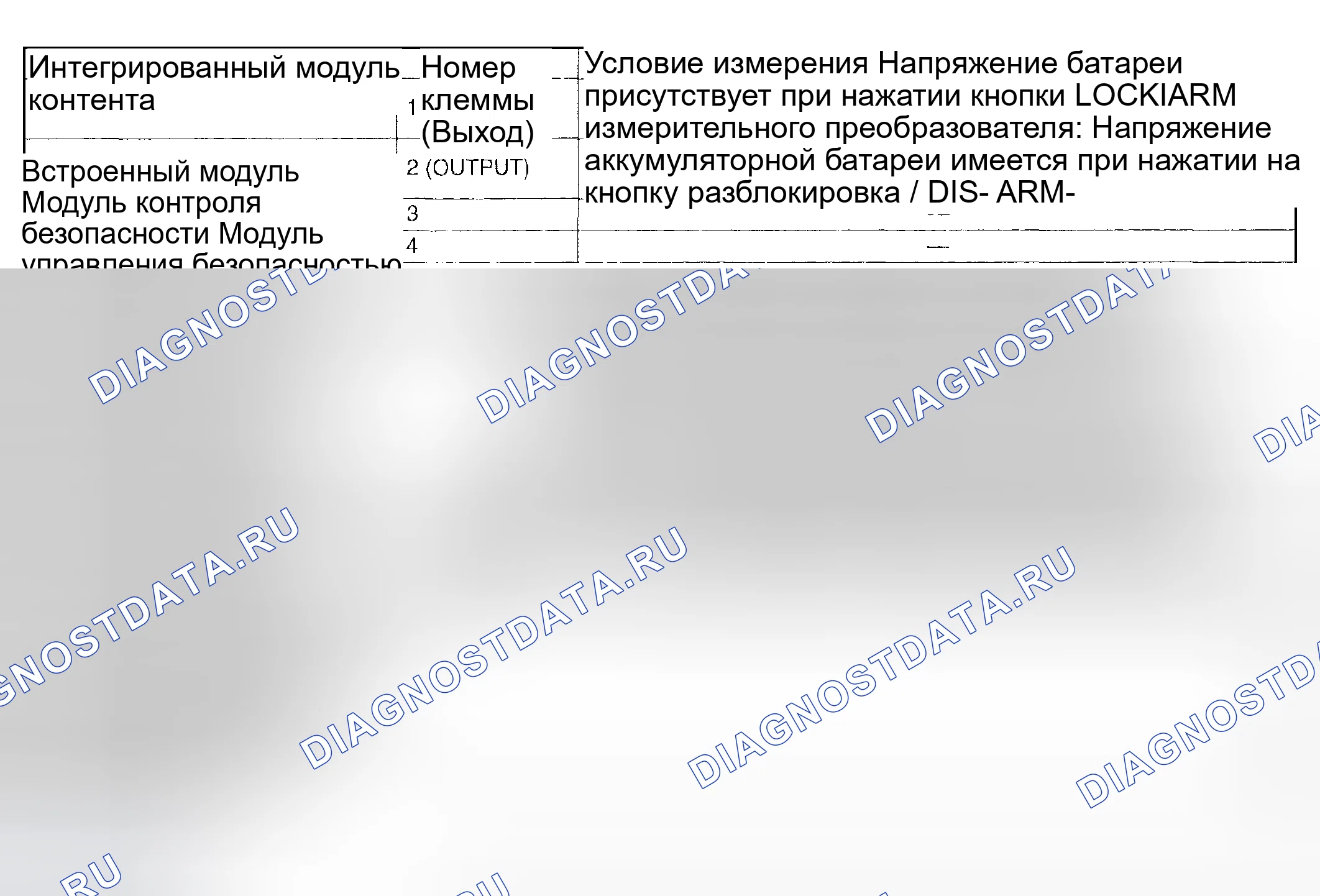 Рис. 56. Subaru Forester SG