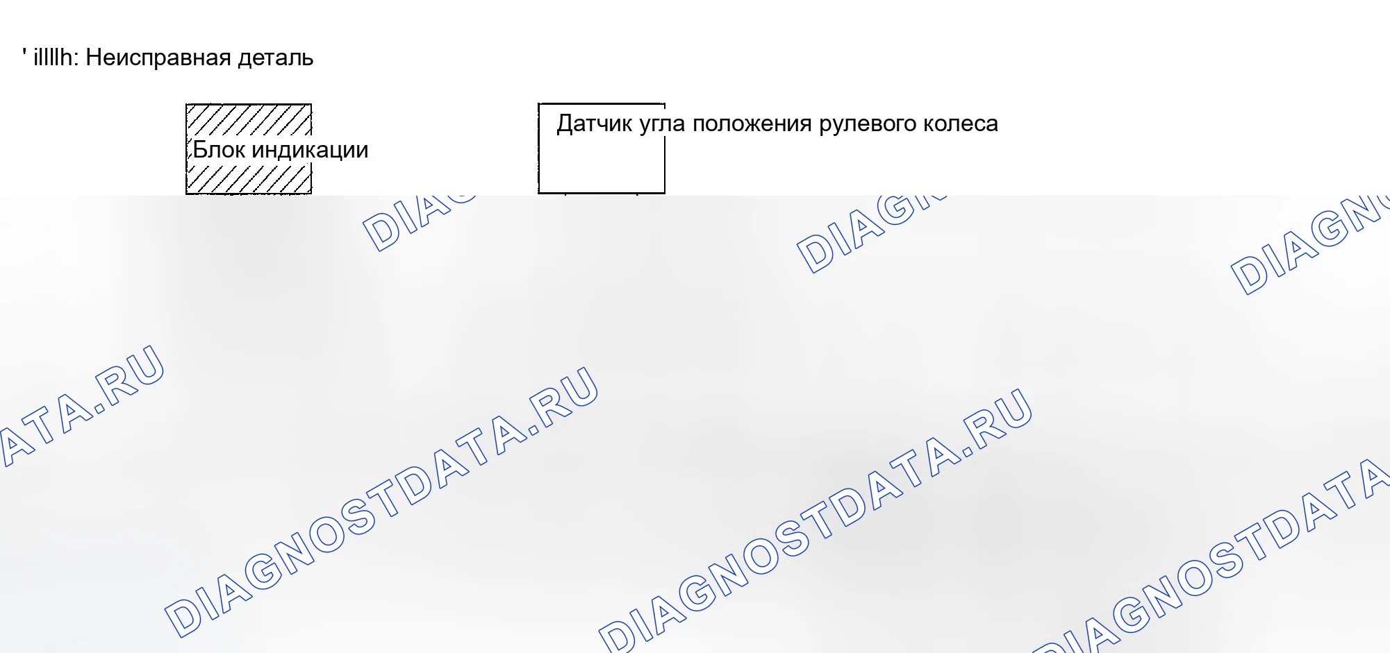 Рис. 111: ПРОВЕРКА ЦЕПИ ИНДИКАТОРНОГО БЛОКА. Infiniti FX35 I