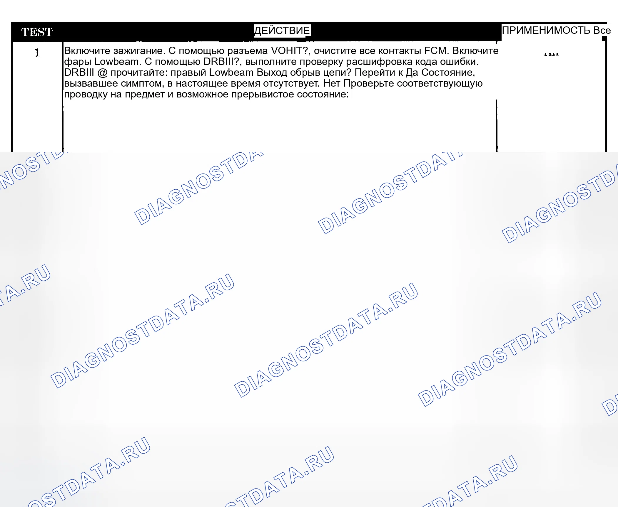 Рис. 277: Диагностическая процедура. Dodge Pickup R1500 