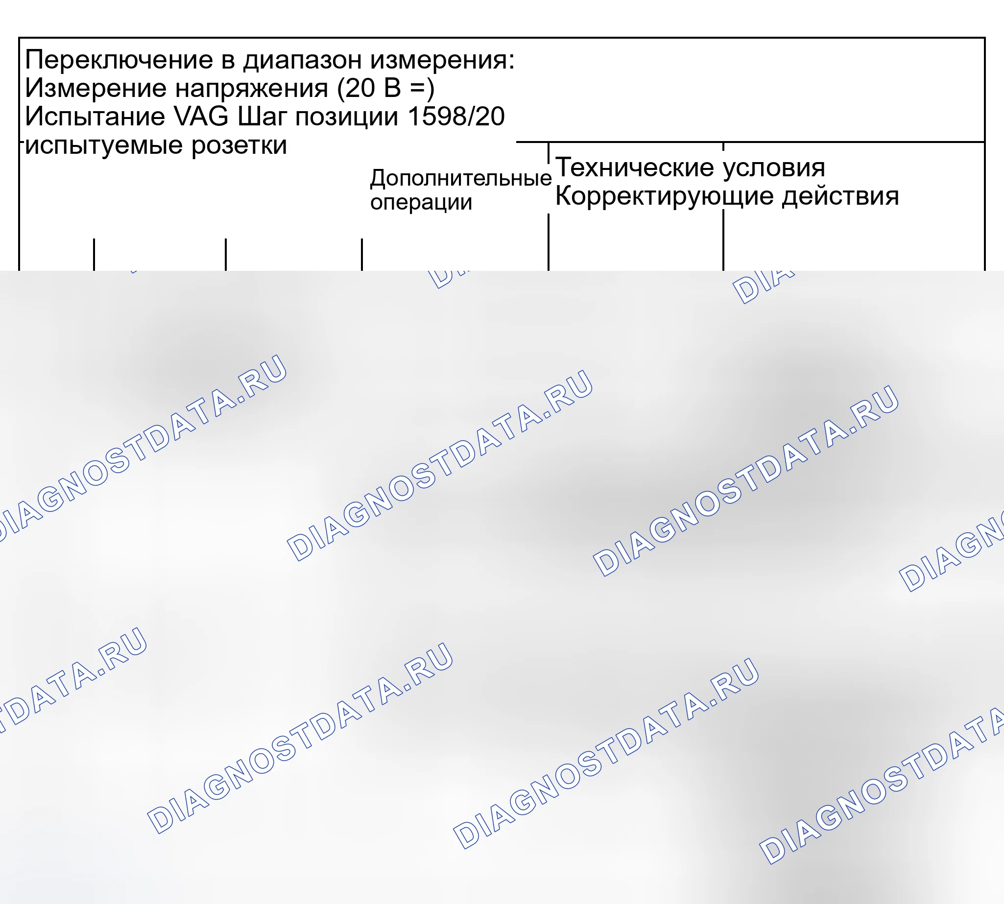 Рис. 182. Audi A6 C5 рестайлинг