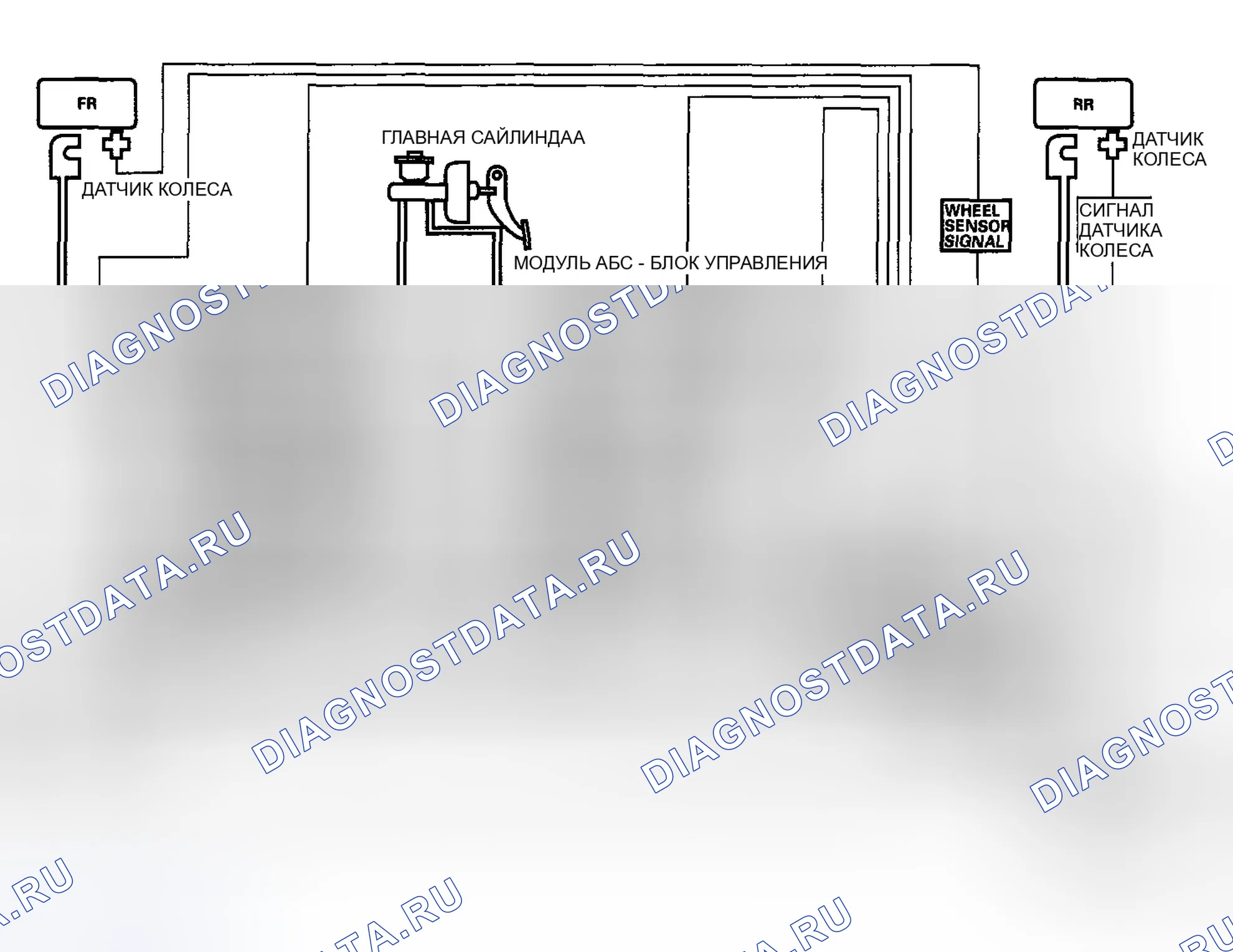 Рис. 26. Honda Element YH2