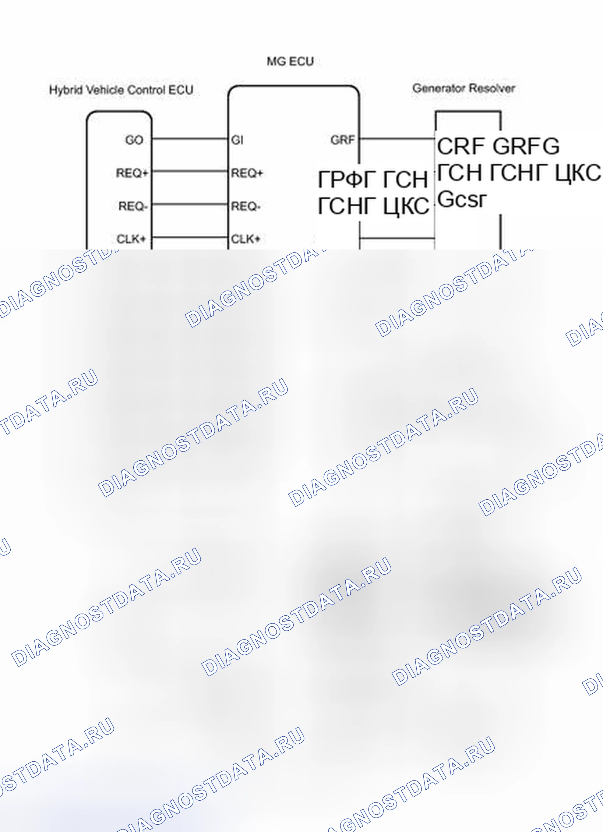 Рис. 223. Toyota Camry XV40 рестайлинг