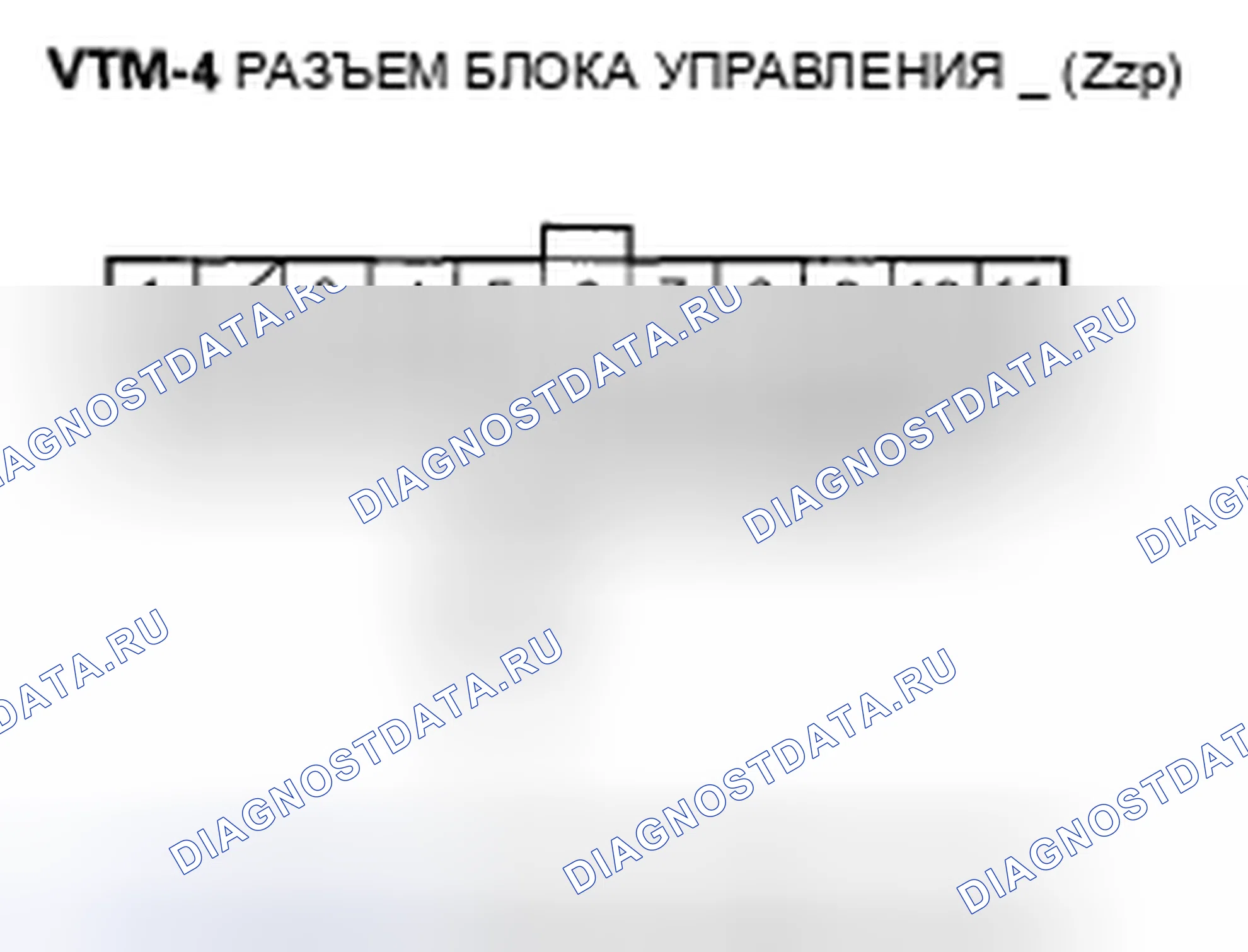 Рис. 82. Honda Pilot I рестайлинг