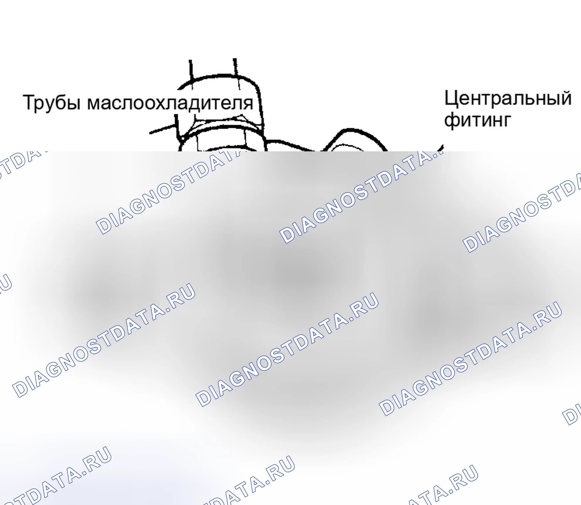 Рис. 75. Land Rover Range Rover I