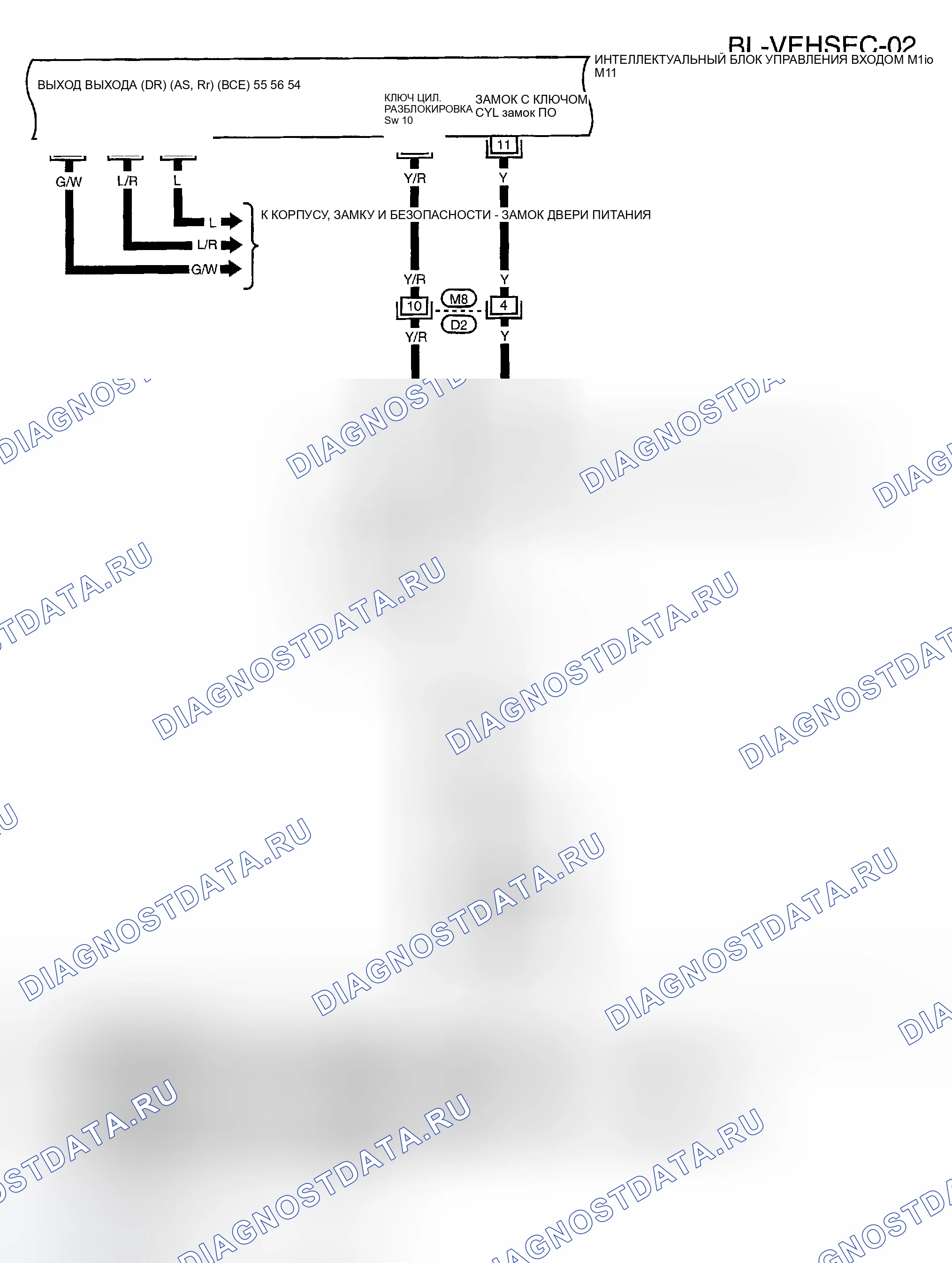 Рис. 146. Honda Odyssey (North America) I