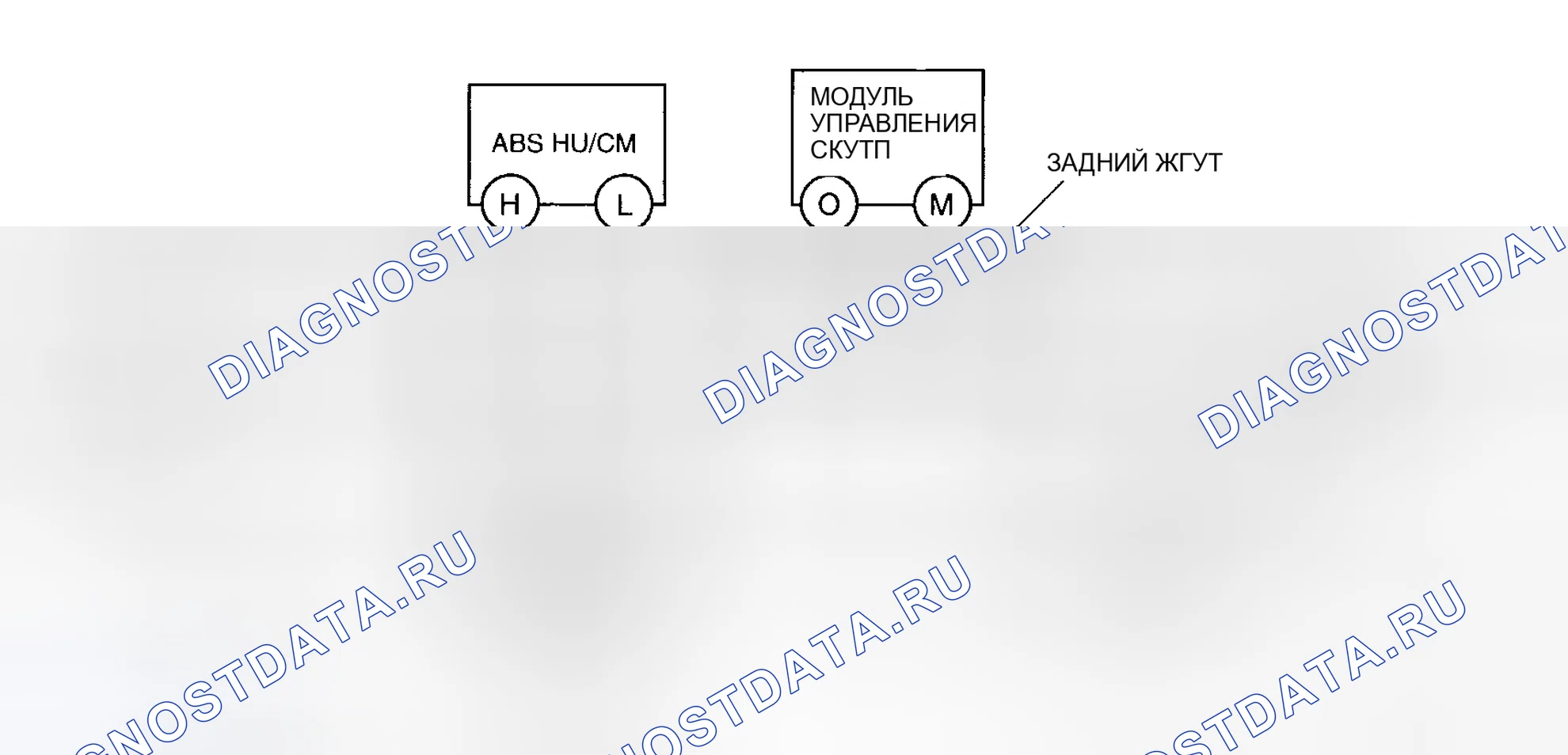 Рис. 2: расшифровка кода ошибки U0073, хтагх1, xтагx2 U0516 U2012. Mazda 5 I
