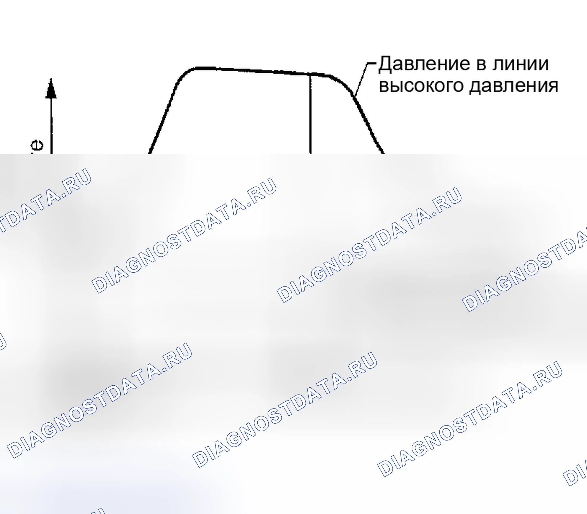 Рис. 137: Процедура проверки. Nissan Maxima A33