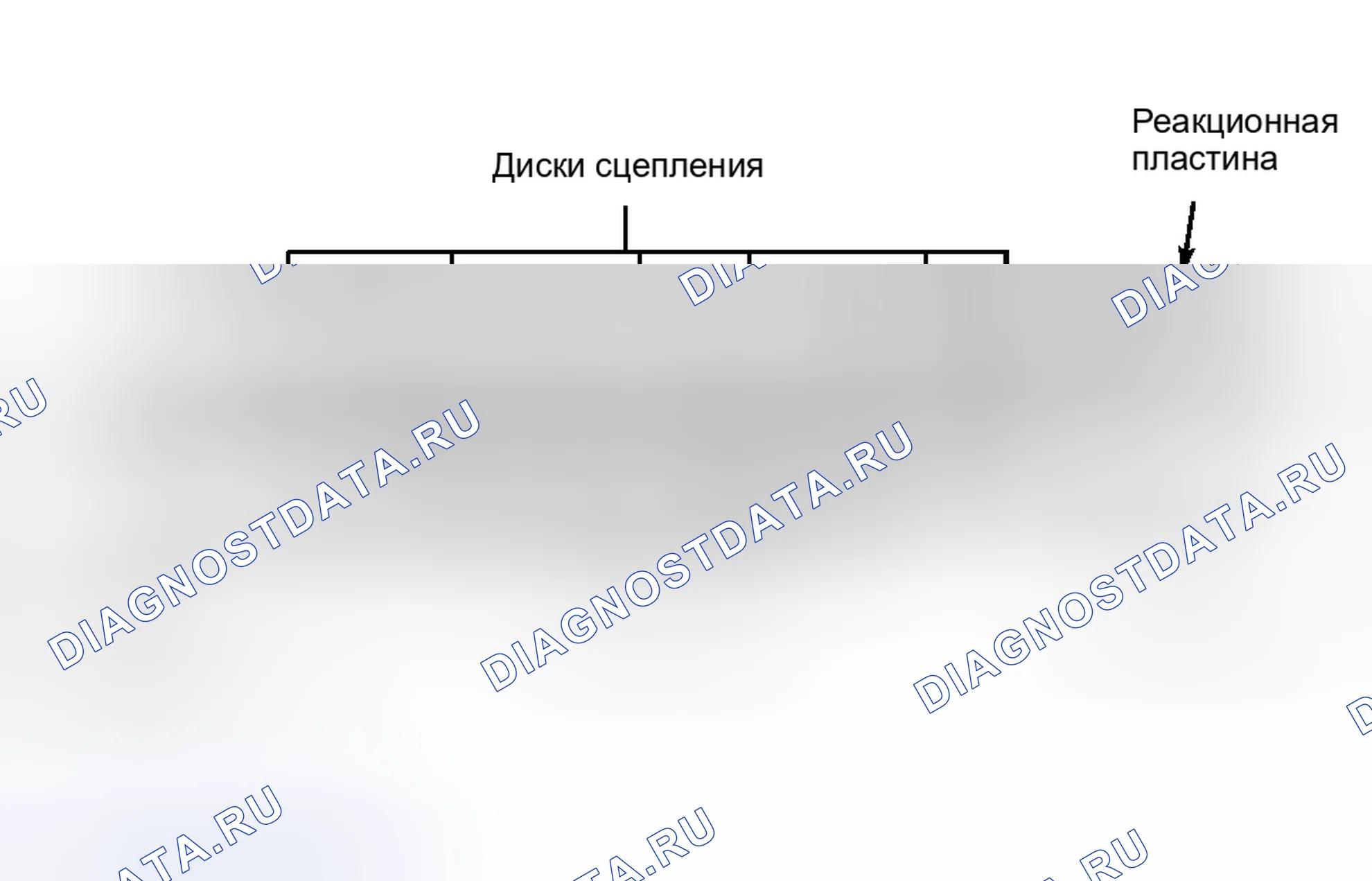 Рис. 142. Dodge Cab & Chassis R3500 AD pre