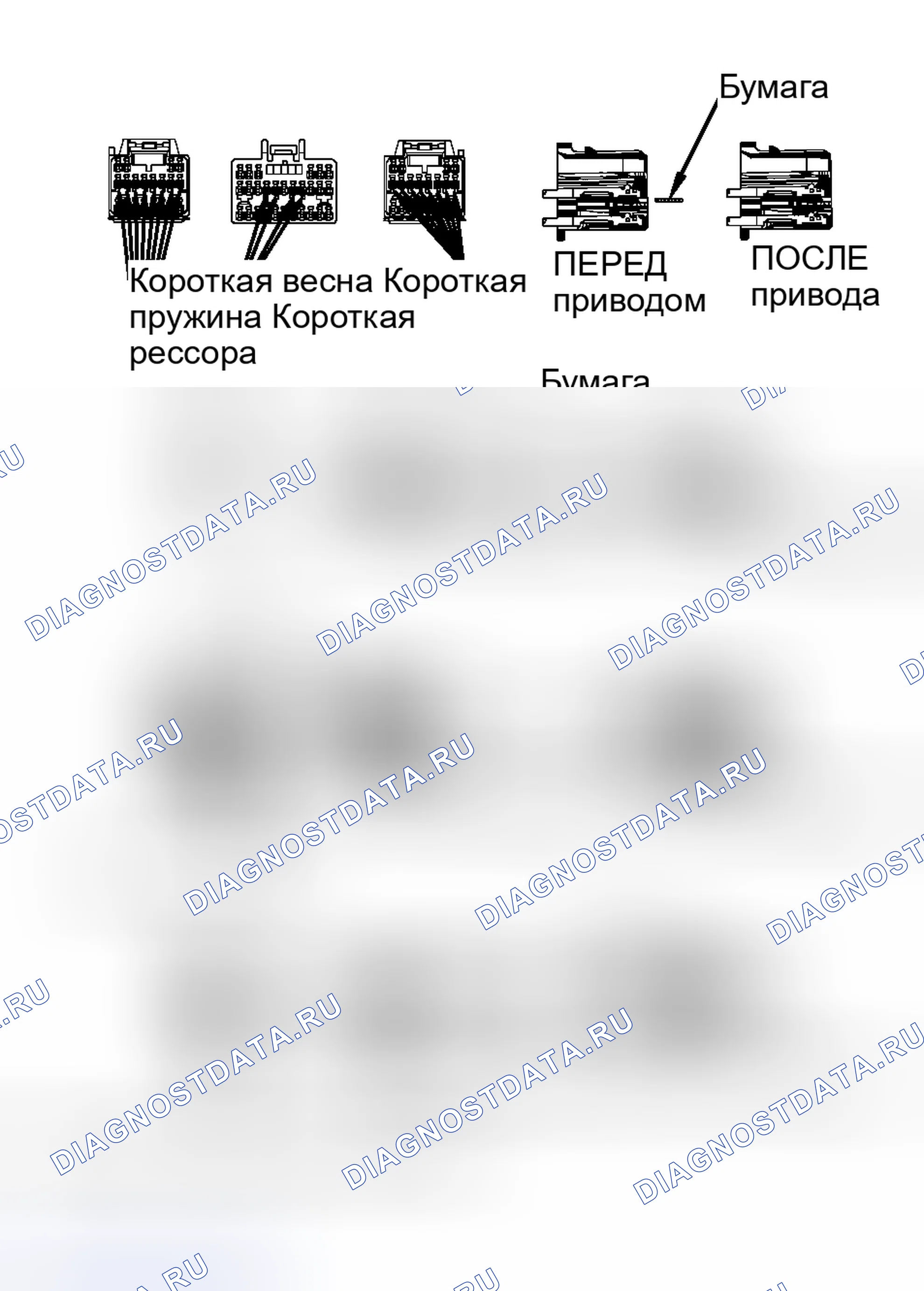 Рис. 29. Honda Accord II